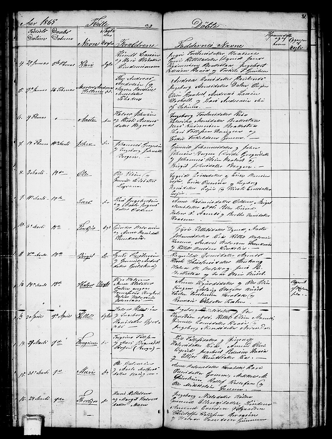 Sauherad kirkebøker, SAKO/A-298/G/Gb/L0001: Parish register (copy) no. II 1, 1845-1865, p. 81