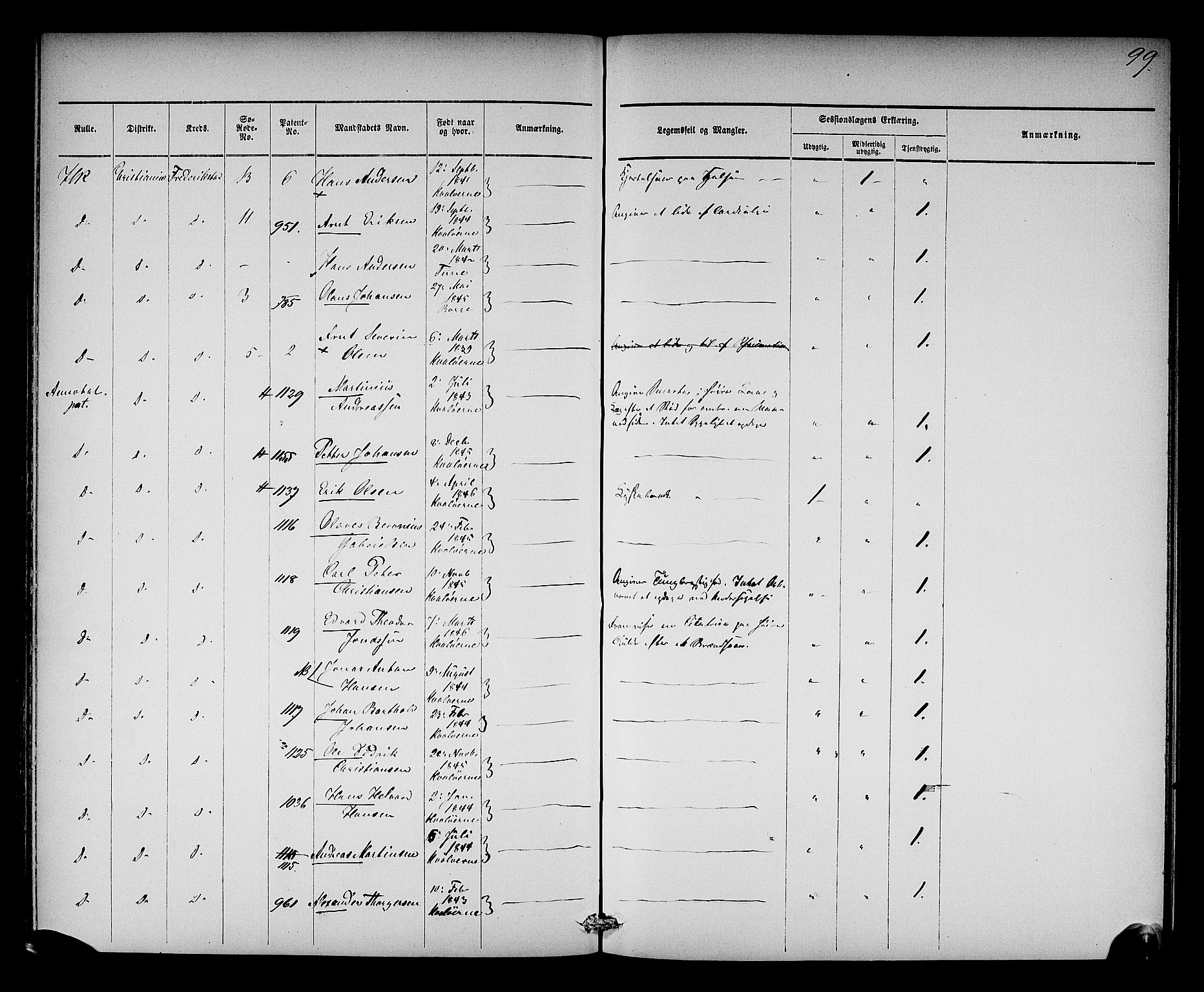 Oslo mønstringsdistrikt, AV/SAO-A-10569/L/La/L0001: Legevisitasjonsprotokoll, 1860-1873, p. 105