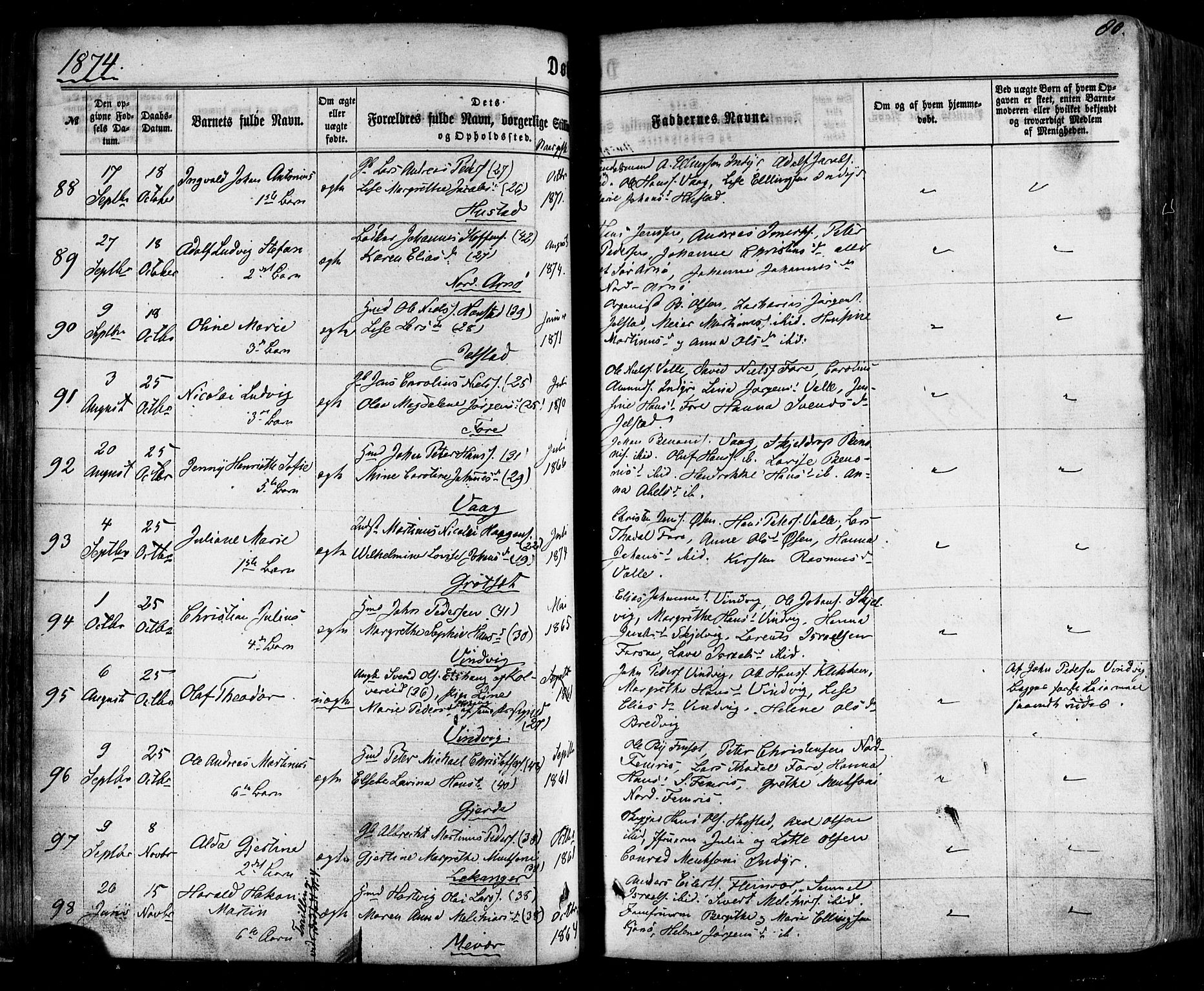Ministerialprotokoller, klokkerbøker og fødselsregistre - Nordland, SAT/A-1459/805/L0098: Parish register (official) no. 805A05, 1862-1879, p. 80