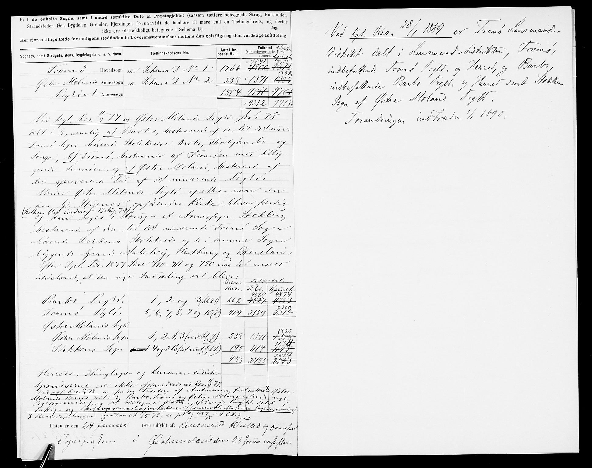 SAK, 1875 census for 0918P Austre Moland, 1875, p. 4