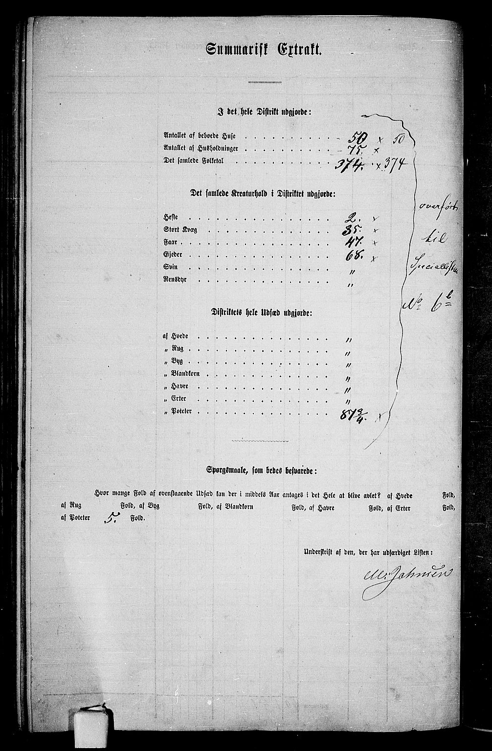 RA, 1865 census for Alta, 1865, p. 84