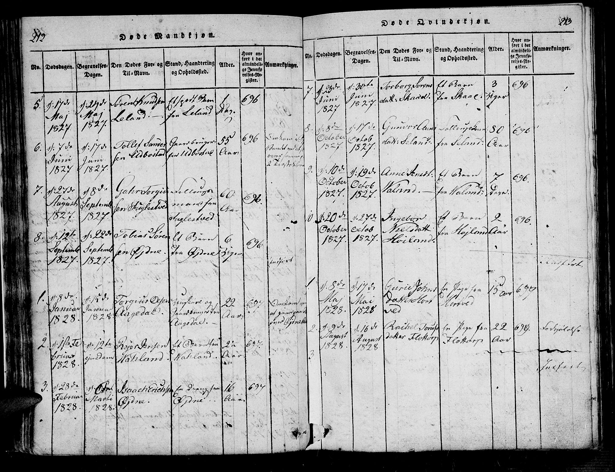 Bjelland sokneprestkontor, SAK/1111-0005/F/Fa/Fac/L0001: Parish register (official) no. A 1, 1815-1866, p. 212-213