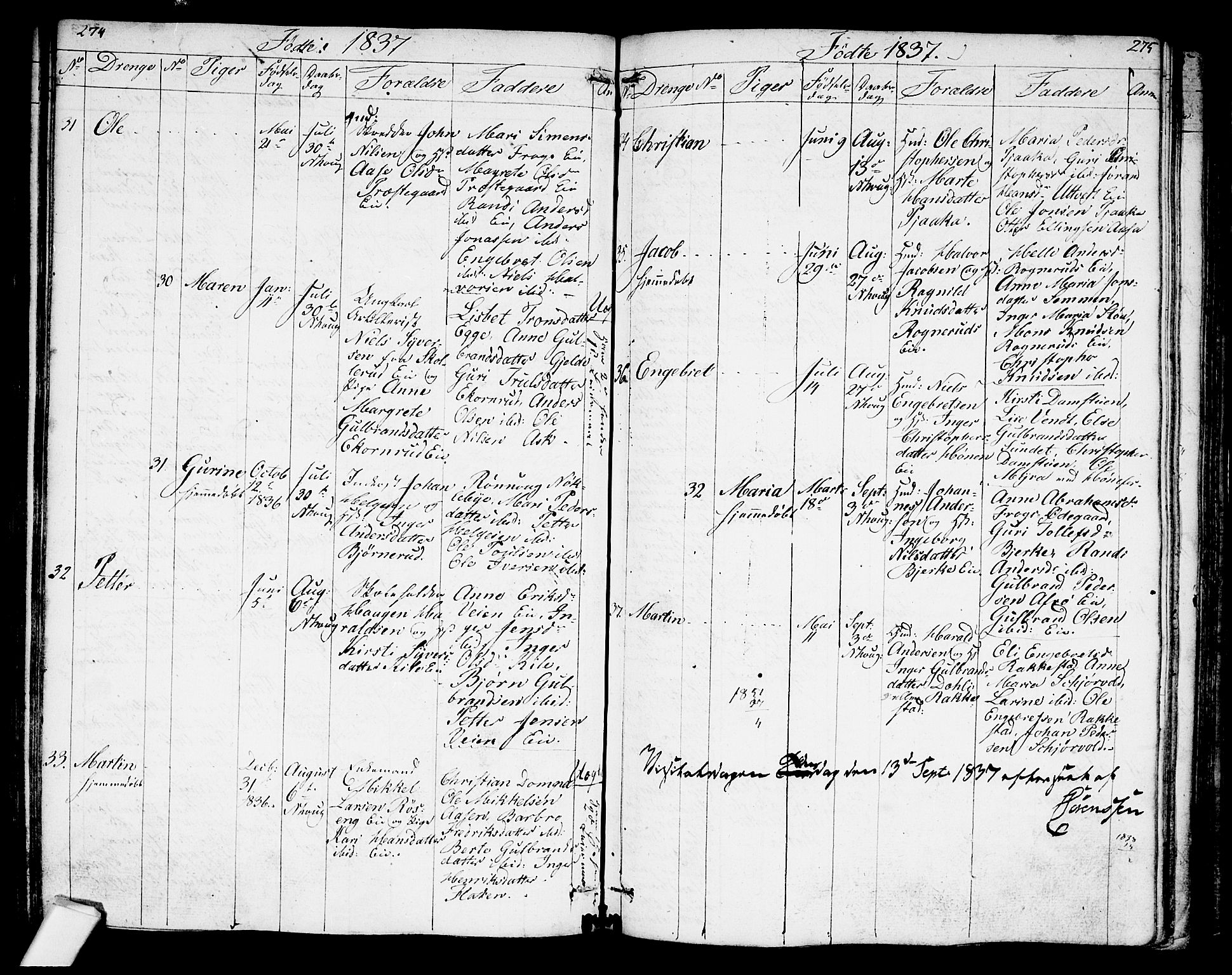 Norderhov kirkebøker, AV/SAKO-A-237/G/Ga/L0004: Parish register (copy) no. I 4, 1824-1849, p. 274-275