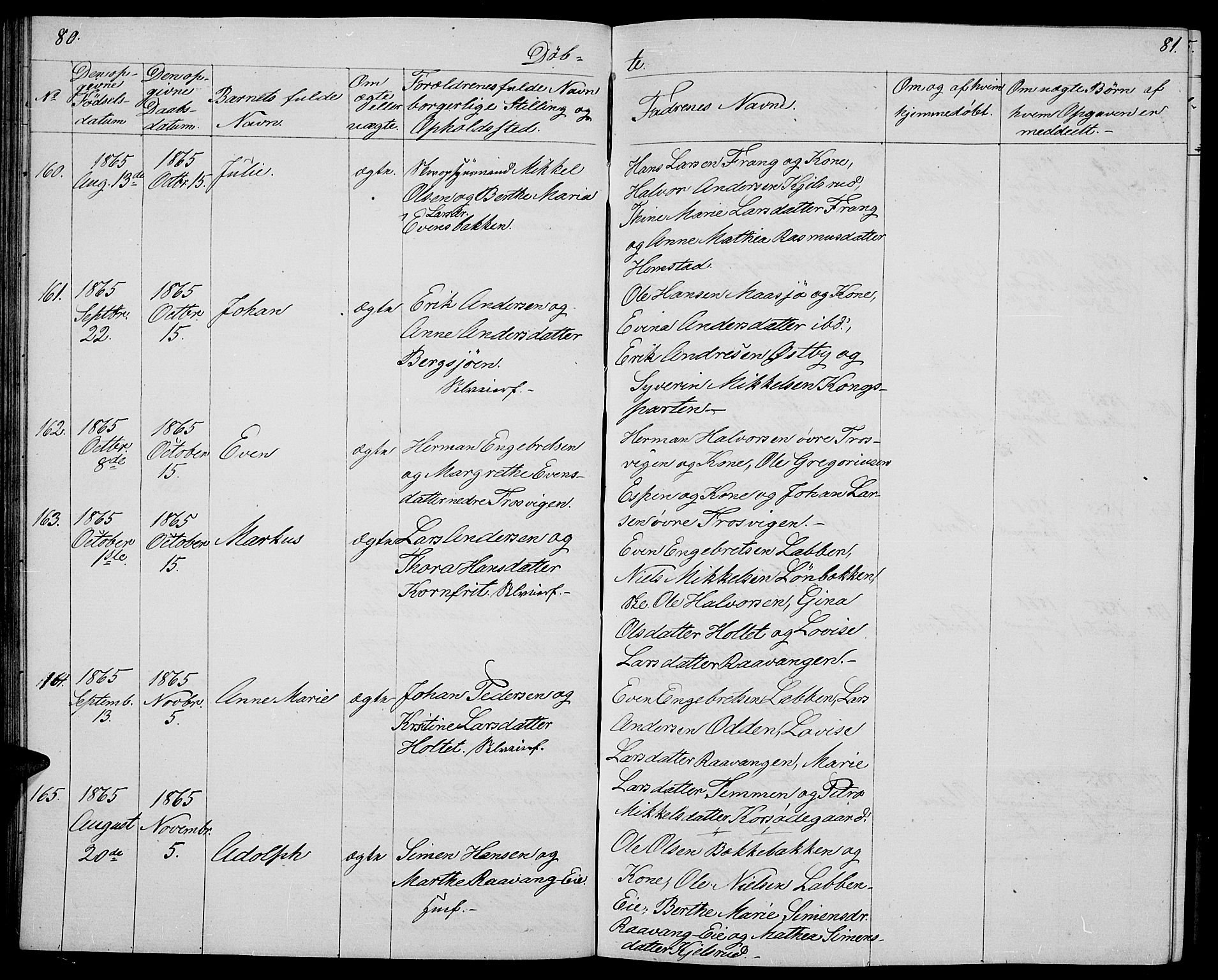 Stange prestekontor, AV/SAH-PREST-002/L/L0004: Parish register (copy) no. 4, 1861-1869, p. 80-81