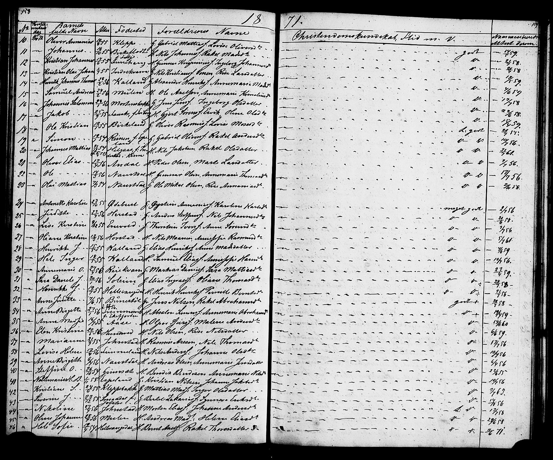 Førde sokneprestembete, SAB/A-79901: Curate's parish register no. A 1, 1870-1881, p. 158-159