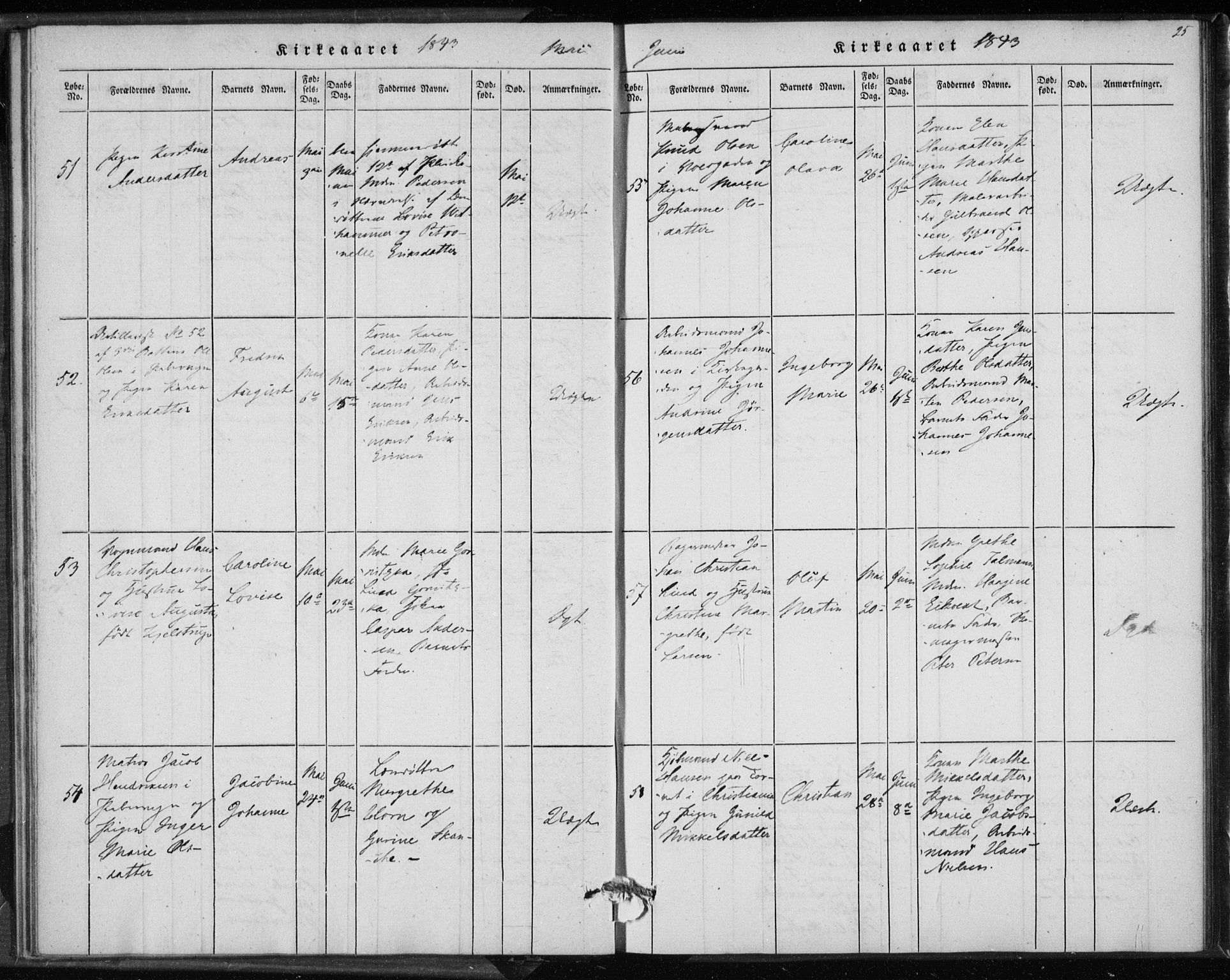 Rikshospitalet prestekontor Kirkebøker, AV/SAO-A-10309b/K/L0001/0002: Baptism register no. 1.2, 1842-1847, p. 25