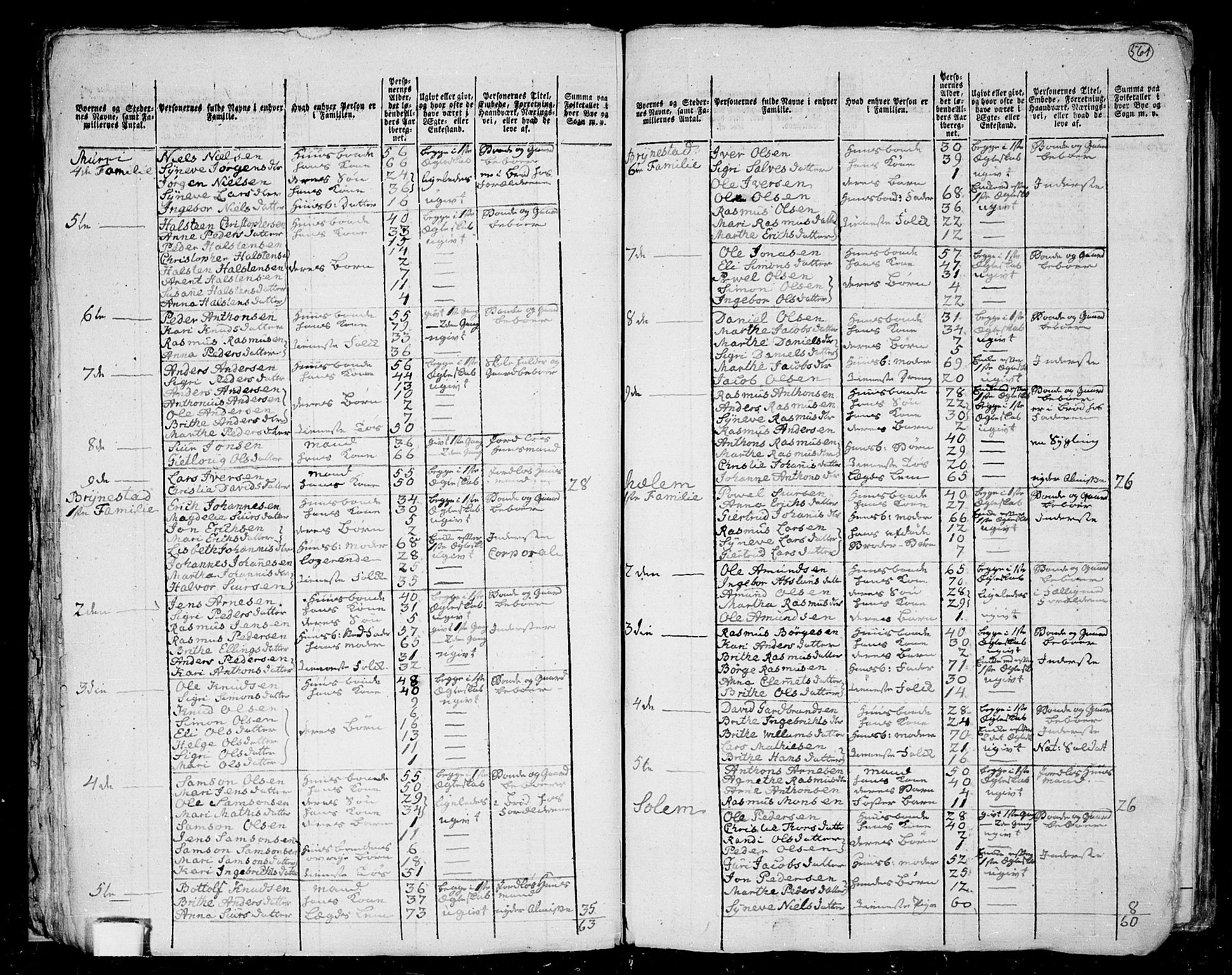 RA, 1801 census for 1447P Innvik, 1801, p. 560b-561a