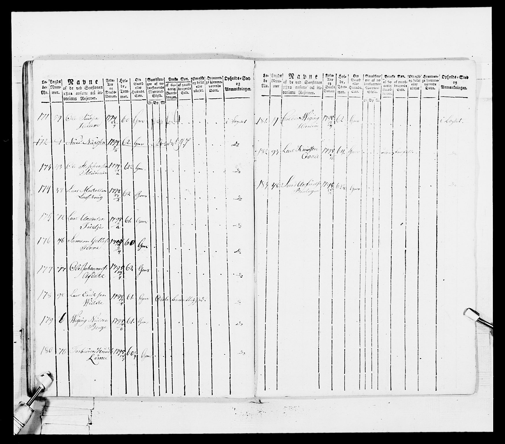 Generalitets- og kommissariatskollegiet, Det kongelige norske kommissariatskollegium, AV/RA-EA-5420/E/Eh/L0100: Bergenhusiske skarpskytterbataljon, 1812, p. 231