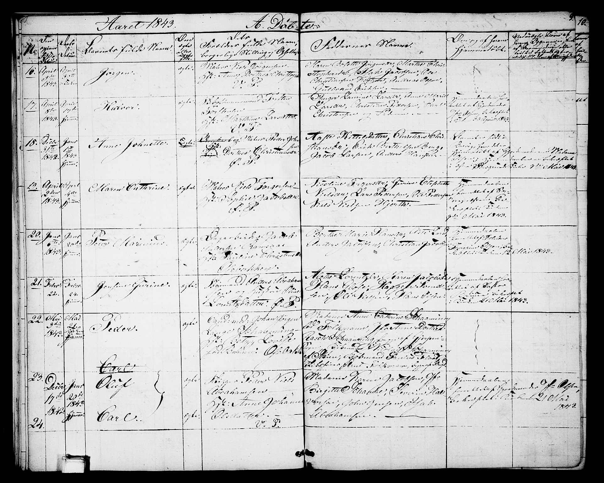 Porsgrunn kirkebøker , AV/SAKO-A-104/G/Gb/L0003: Parish register (copy) no. II 3, 1841-1852, p. 9