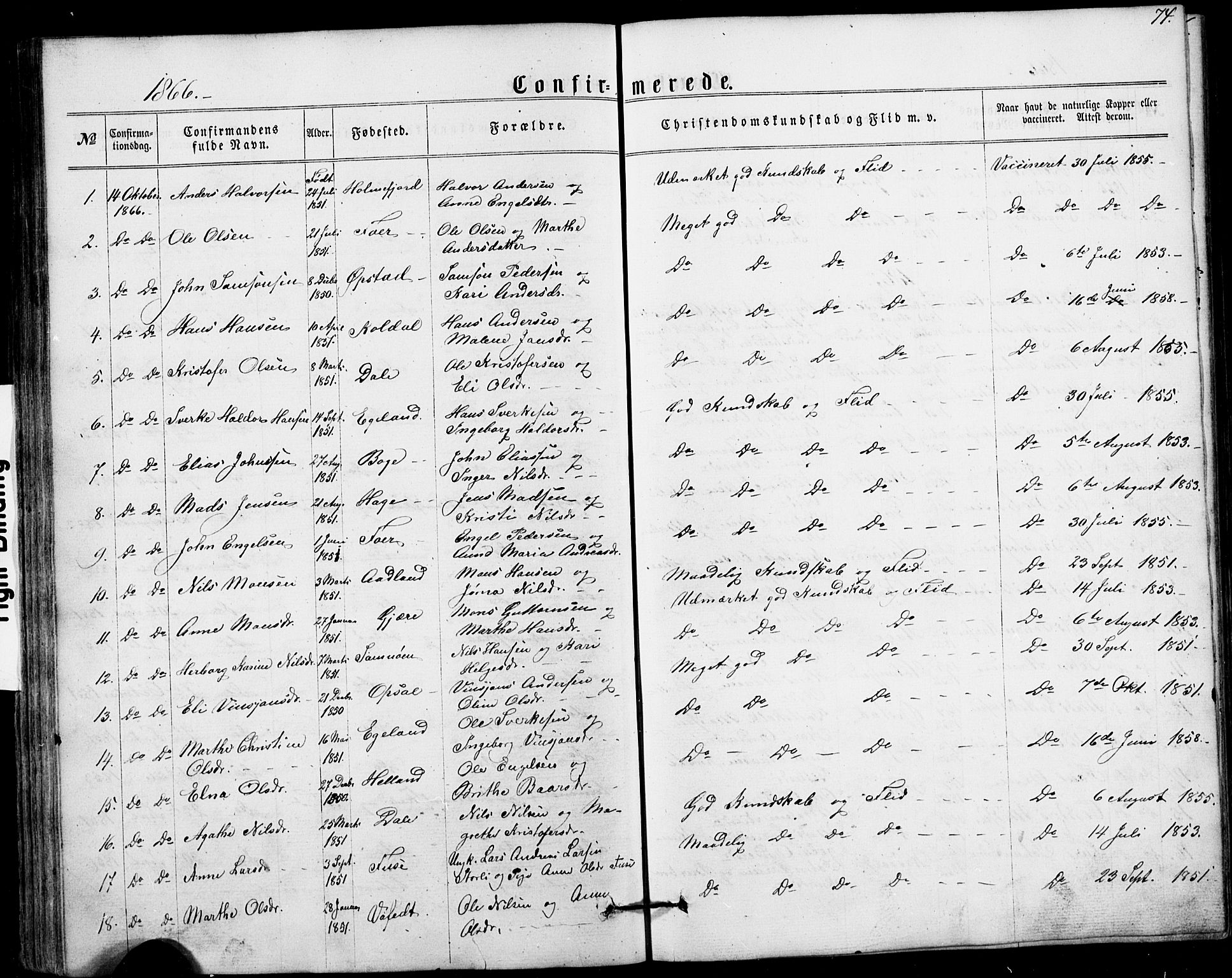 Fusa sokneprestembete, SAB/A-75401/H/Hab: Parish register (copy) no. A 1, 1861-1894, p. 74