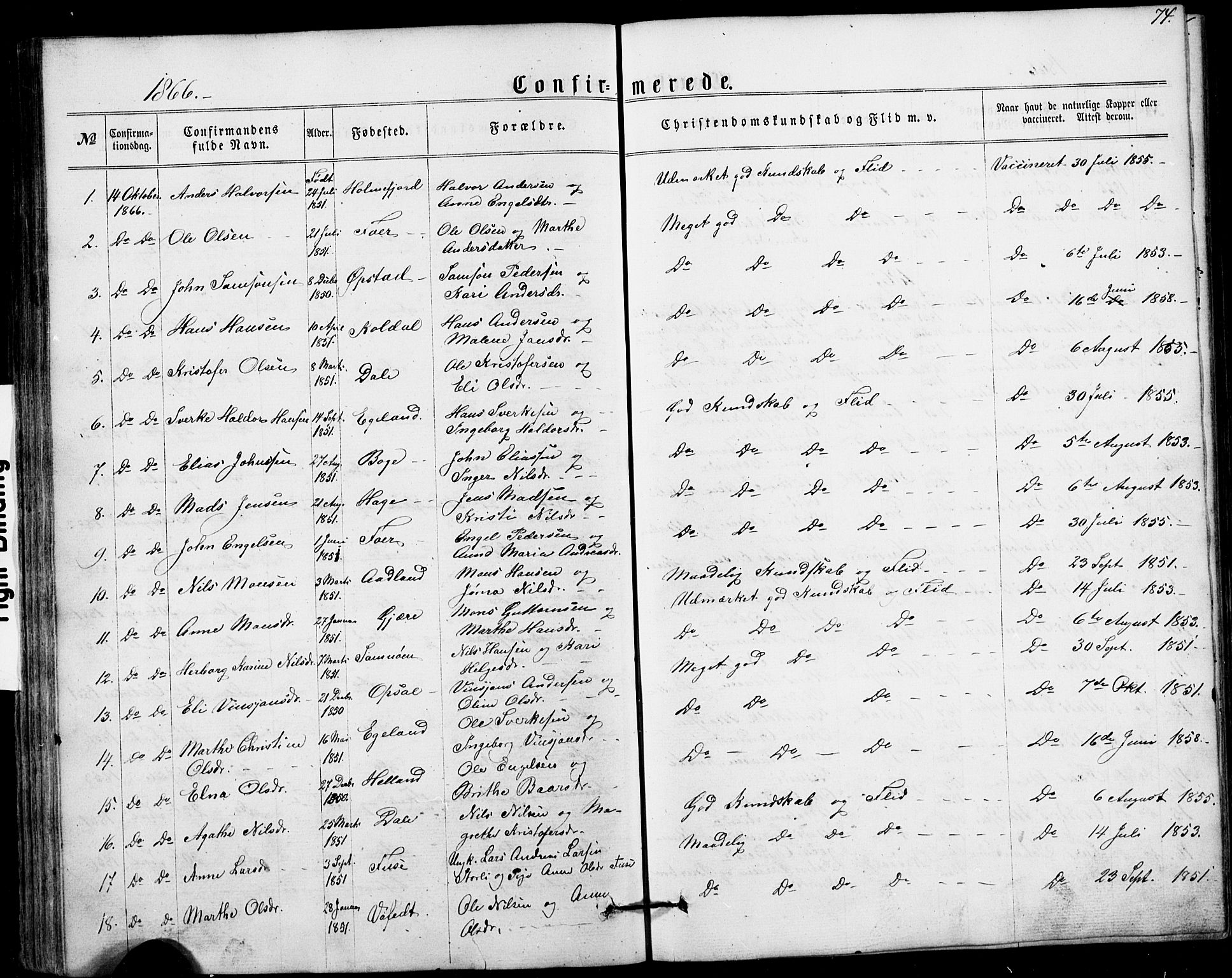 Fusa sokneprestembete, AV/SAB-A-75401/H/Hab: Parish register (copy) no. A 1, 1861-1894, p. 74