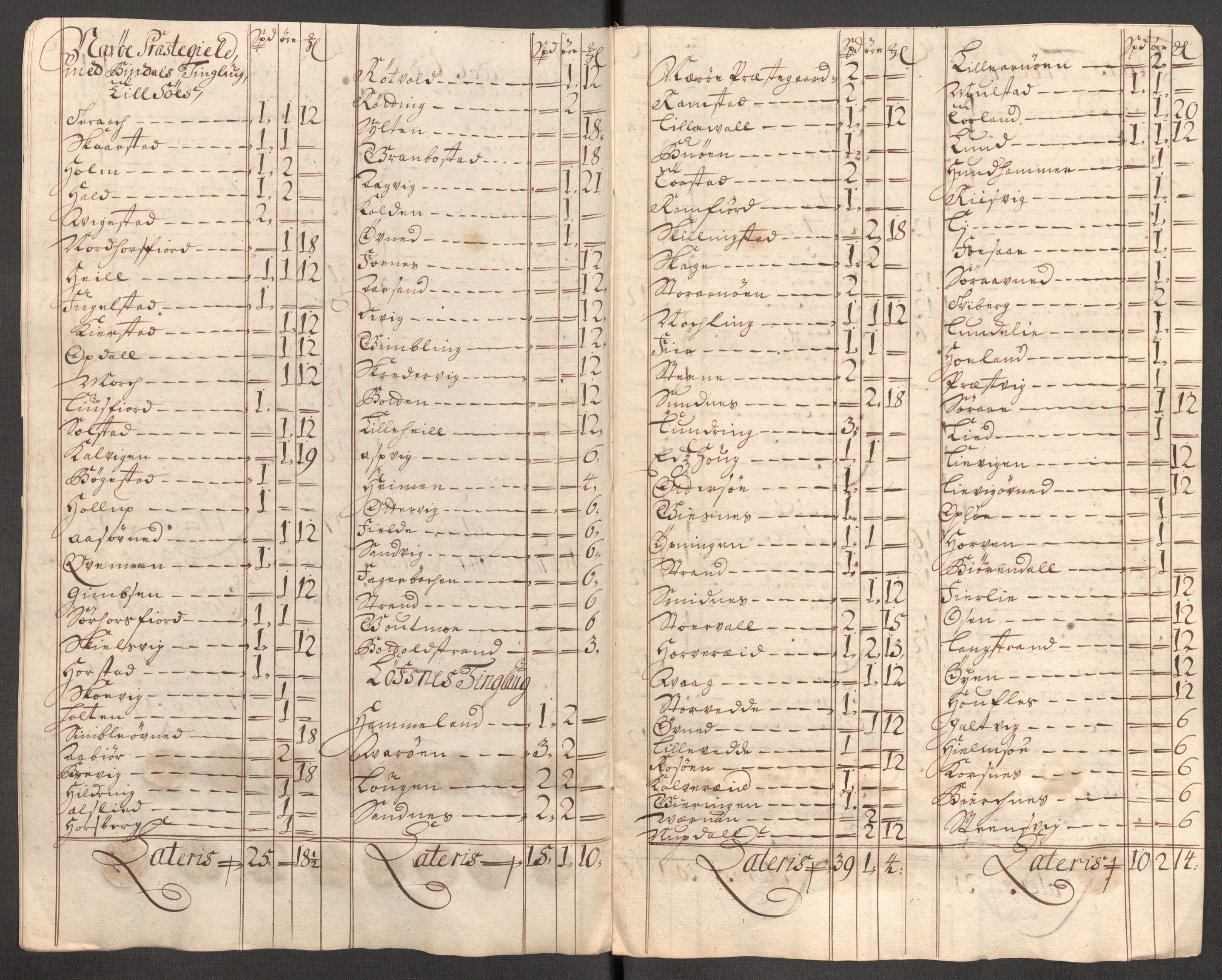 Rentekammeret inntil 1814, Reviderte regnskaper, Fogderegnskap, RA/EA-4092/R64/L4428: Fogderegnskap Namdal, 1703-1704, p. 315