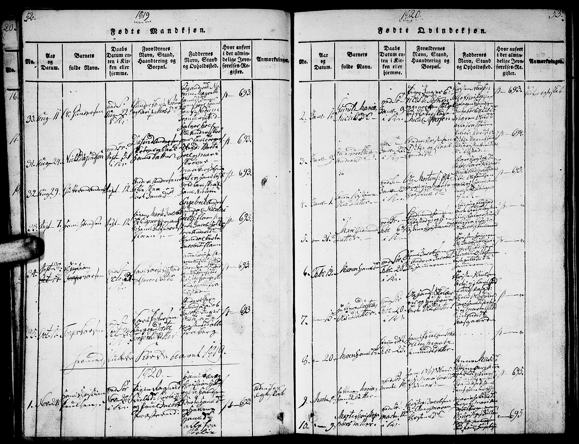 Sørum prestekontor Kirkebøker, SAO/A-10303/G/Ga/L0001: Parish register (copy) no. I 1, 1814-1829, p. 52-53