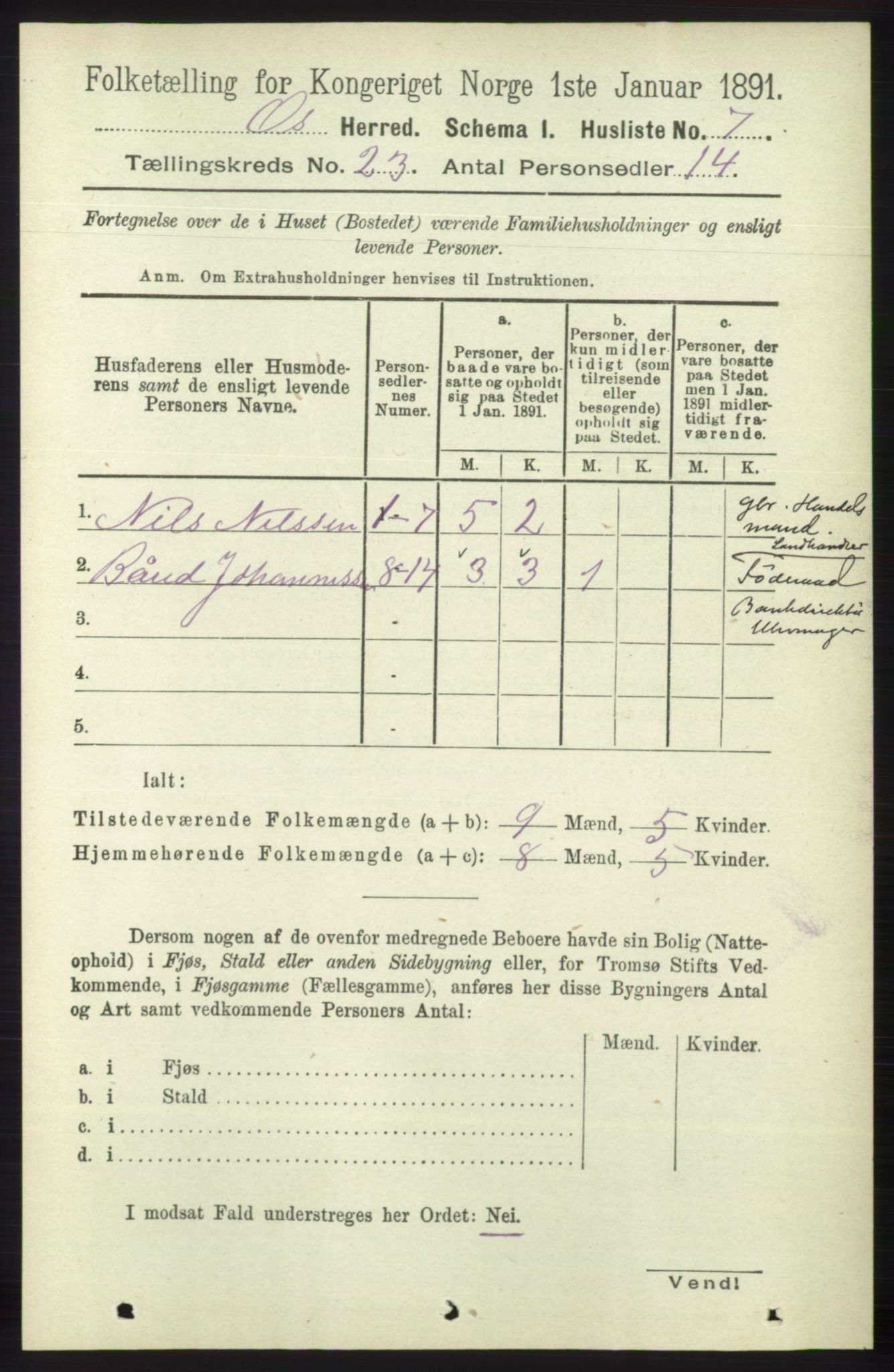 RA, 1891 census for 1243 Os, 1891, p. 5053