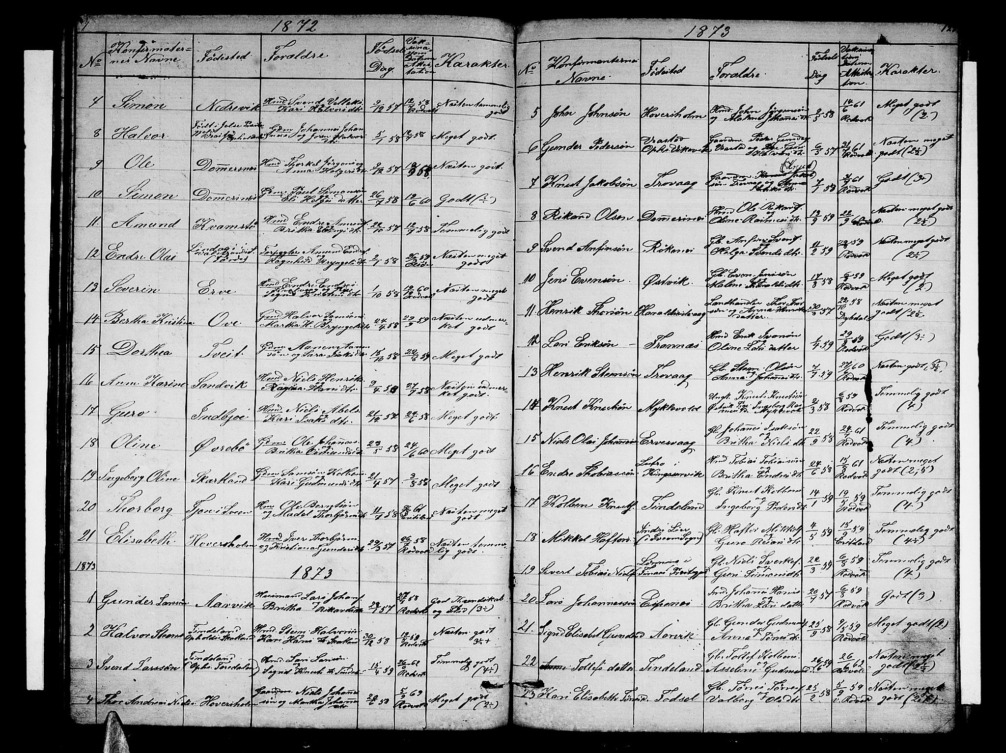Sveio Sokneprestembete, SAB/A-78501/H/Hab: Parish register (copy) no. C 2, 1866-1886, p. 123