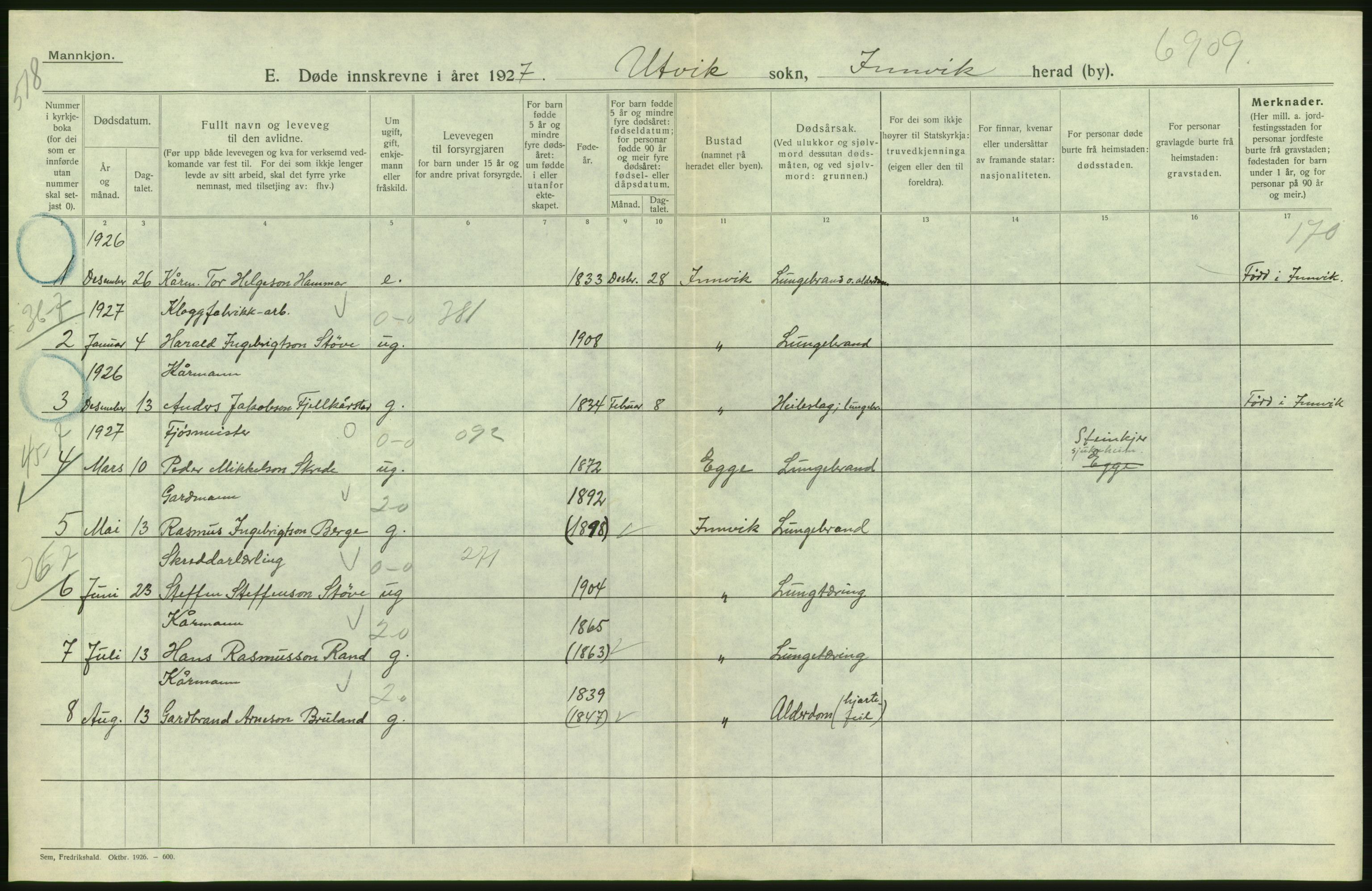 Statistisk sentralbyrå, Sosiodemografiske emner, Befolkning, AV/RA-S-2228/D/Df/Dfc/Dfcg/L0030: Sogn og Fjordane fylke: Gifte, døde. Bygder., 1927, p. 352