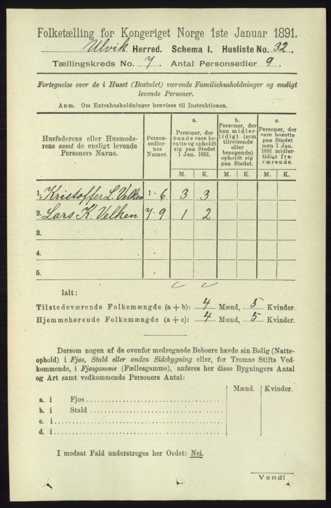 RA, 1891 census for 1233 Ulvik, 1891, p. 2256