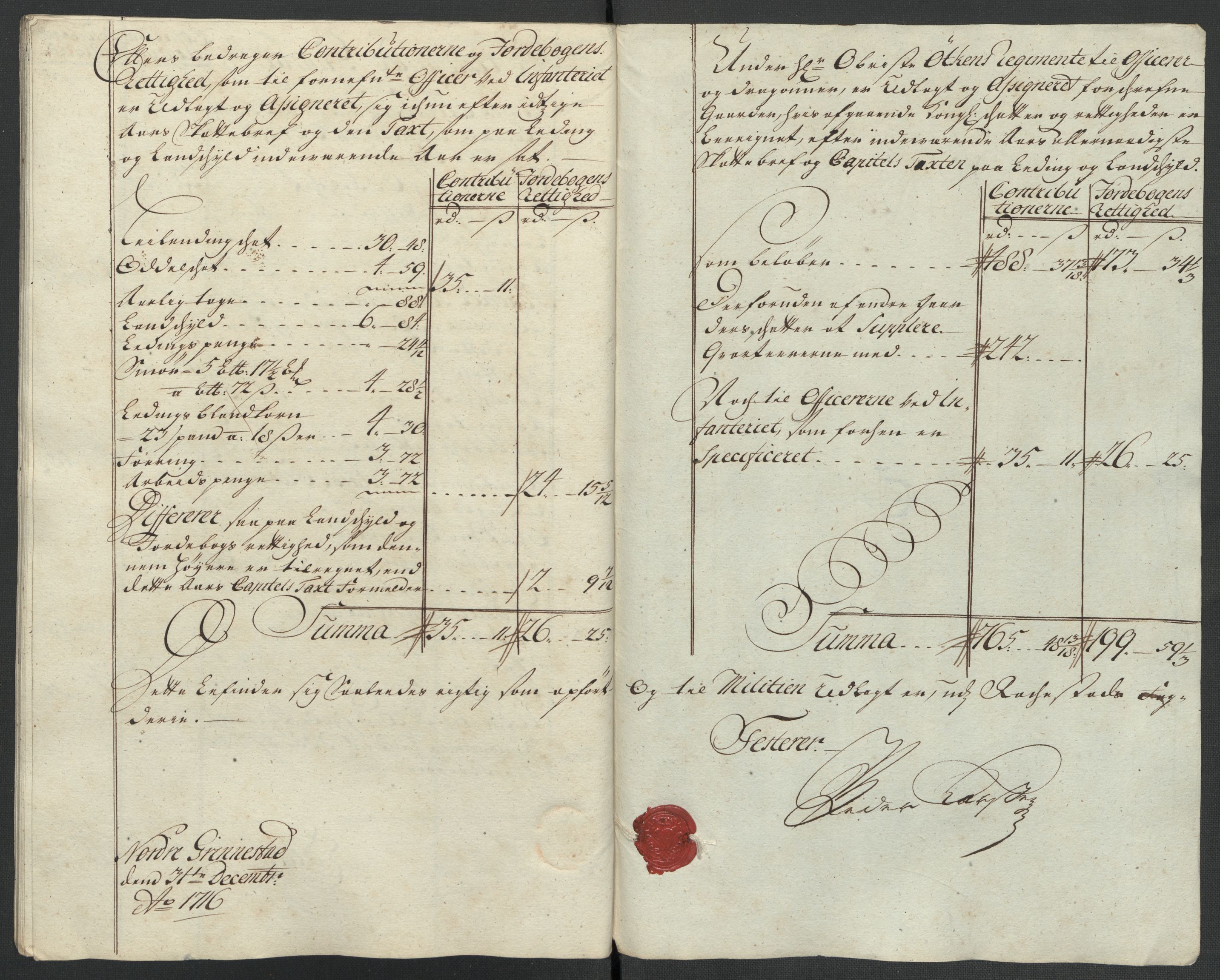 Rentekammeret inntil 1814, Reviderte regnskaper, Fogderegnskap, AV/RA-EA-4092/R07/L0312: Fogderegnskap Rakkestad, Heggen og Frøland, 1716, p. 72