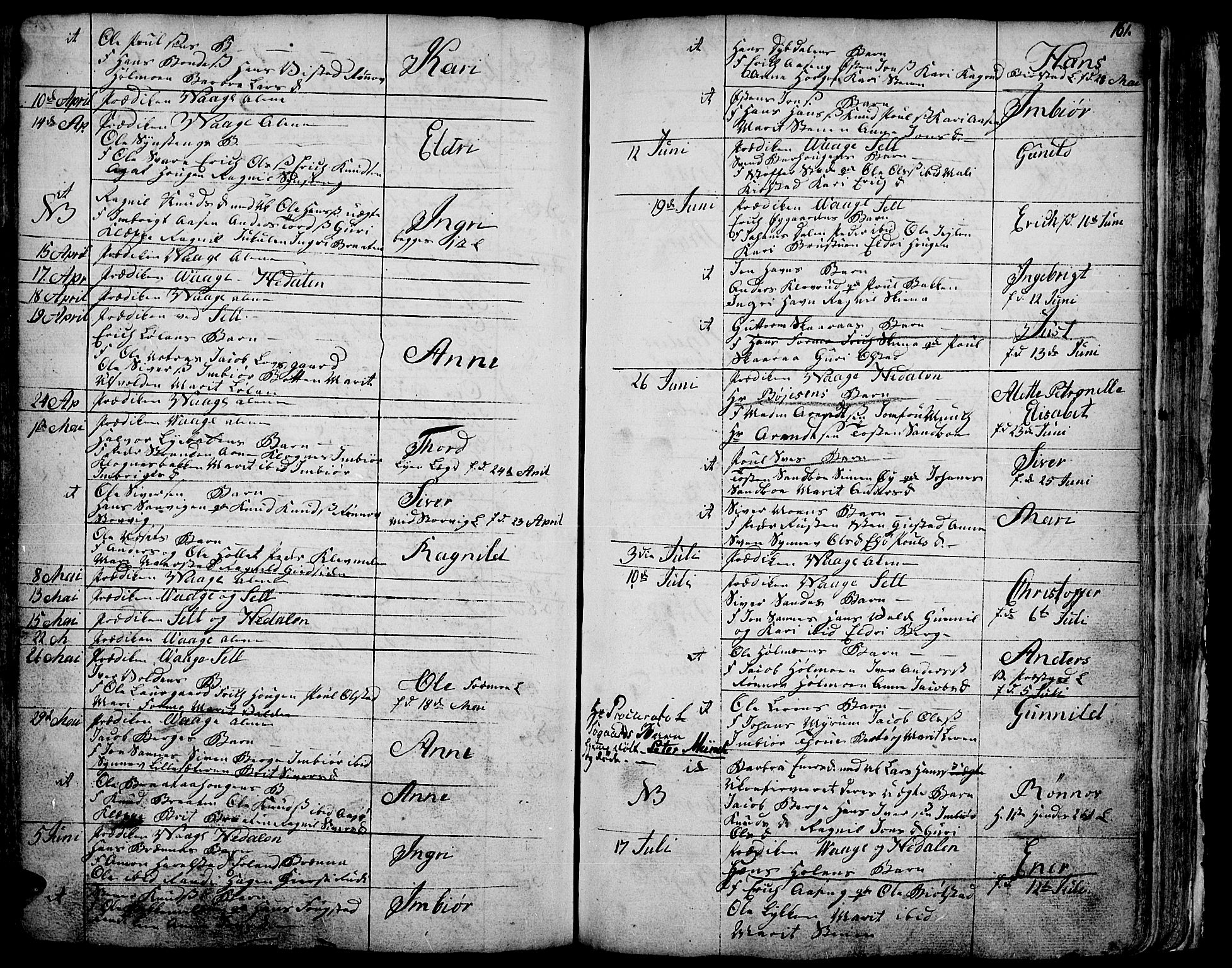 Vågå prestekontor, SAH/PREST-076/H/Ha/Haa/L0001: Parish register (official) no. 1, 1739-1810, p. 161