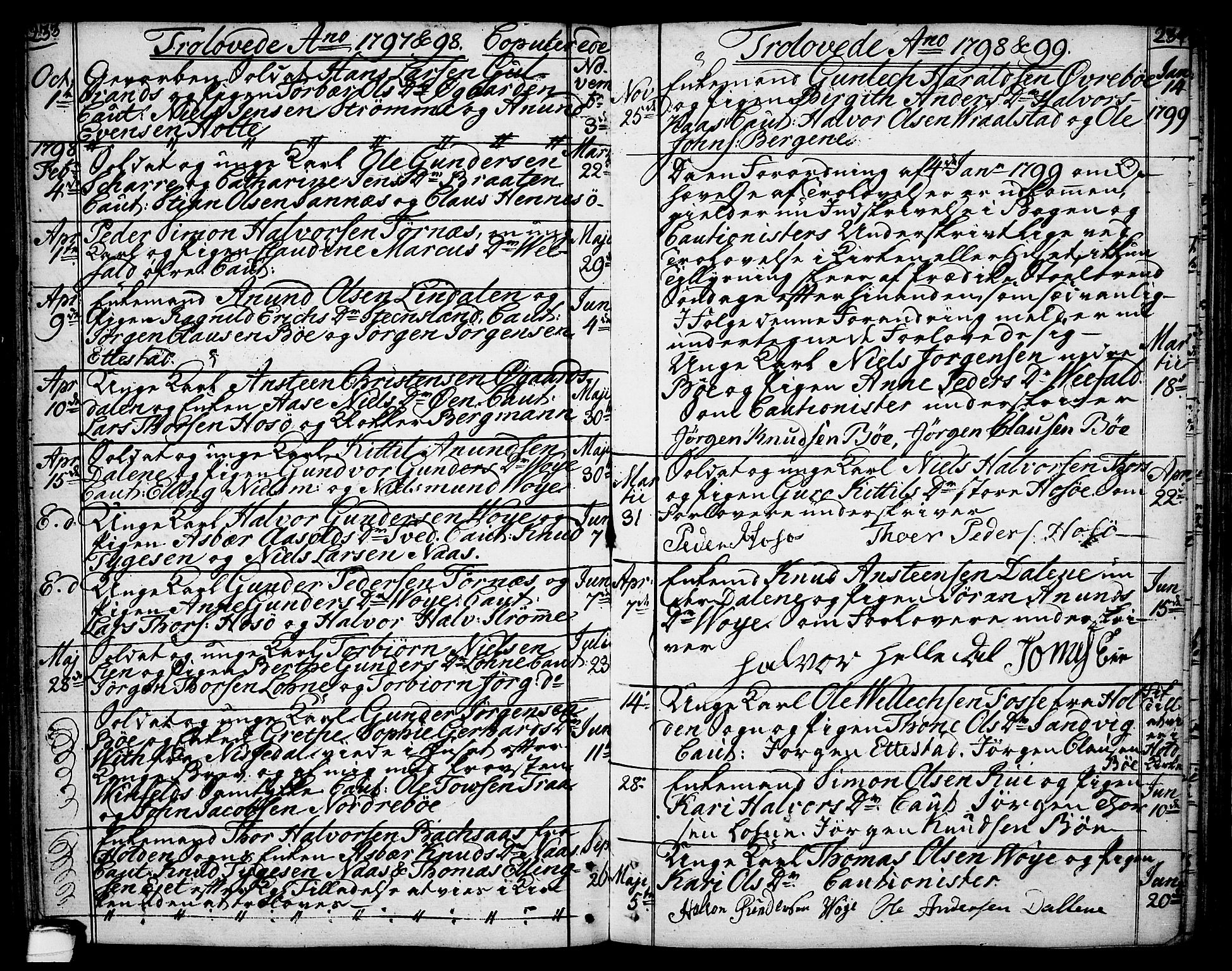Drangedal kirkebøker, SAKO/A-258/F/Fa/L0003: Parish register (official) no. 3, 1768-1814, p. 233-234
