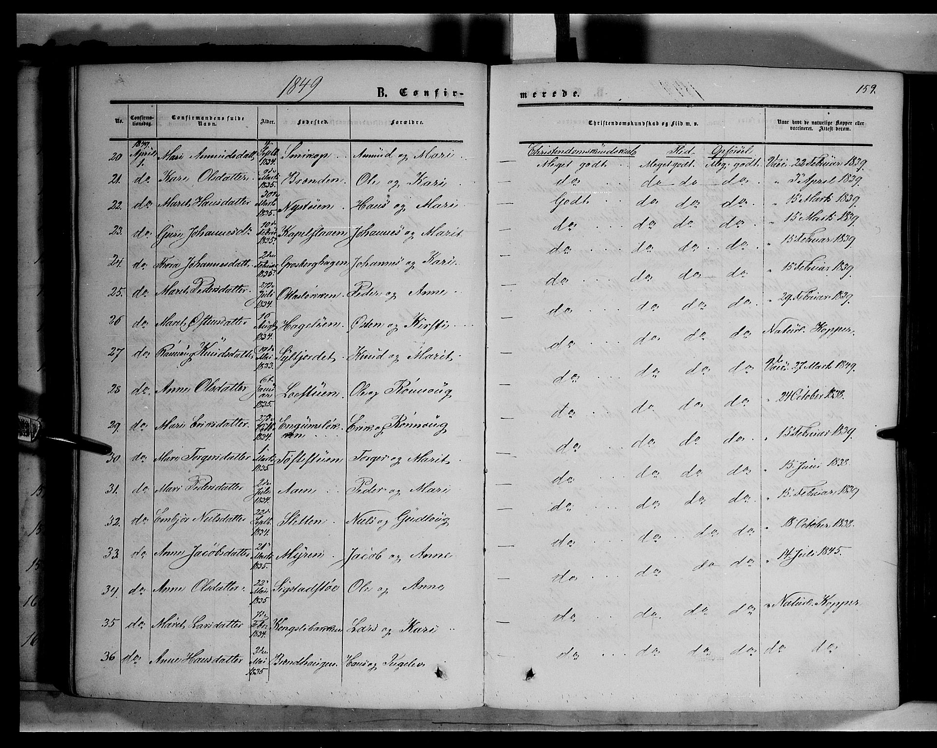 Sør-Fron prestekontor, AV/SAH-PREST-010/H/Ha/Haa/L0001: Parish register (official) no. 1, 1849-1863, p. 159