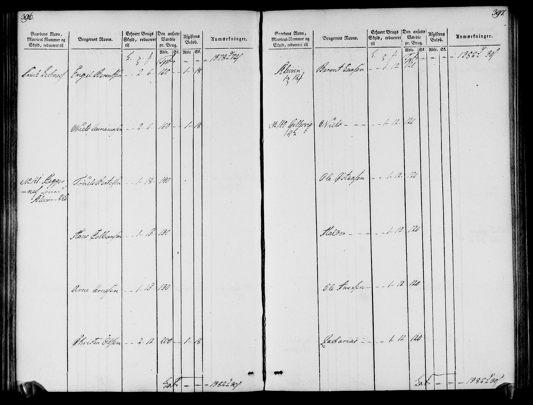 Rentekammeret inntil 1814, Realistisk ordnet avdeling, RA/EA-4070/N/Ne/Nea/L0121: Sunn- og Nordfjord fogderi. Oppebørselsregister, 1803-1804, p. 202