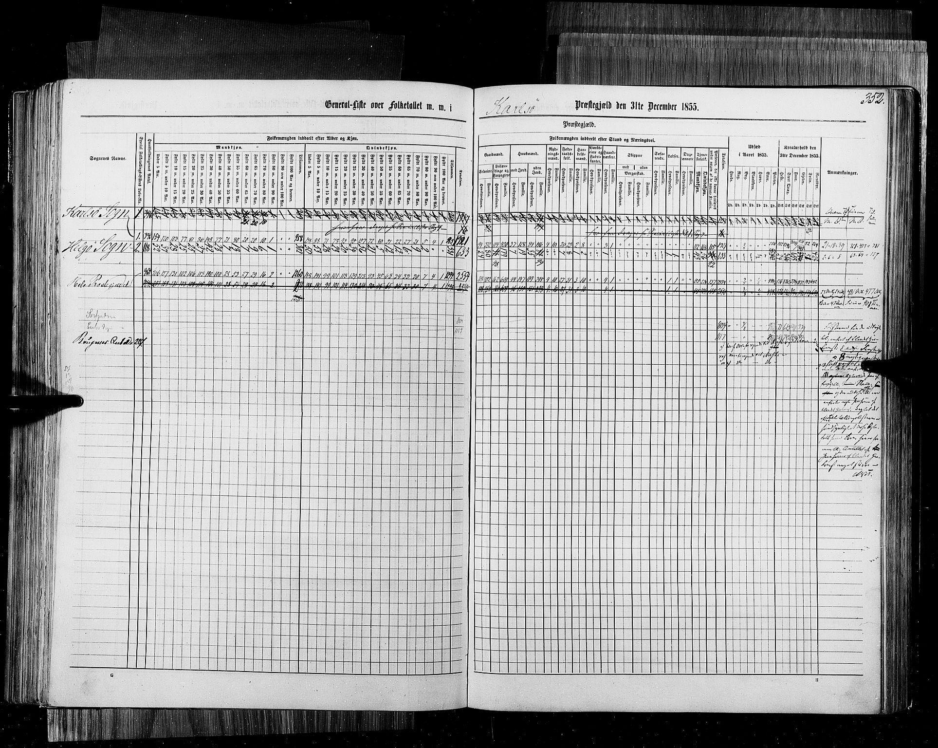 RA, Census 1855, vol. 6B: Nordland amt og Finnmarken amt, 1855, p. 352