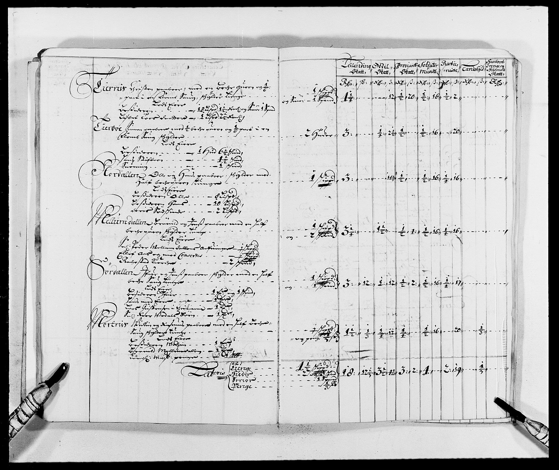 Rentekammeret inntil 1814, Reviderte regnskaper, Fogderegnskap, AV/RA-EA-4092/R05/L0276: Fogderegnskap Rakkestad, 1683-1688, p. 25