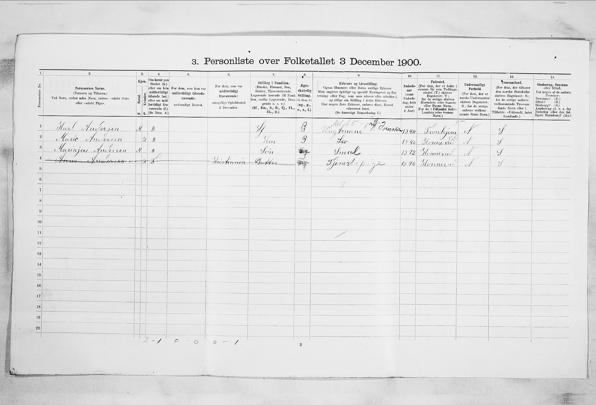 RA, 1900 census for Drammen, 1900, p. 14275