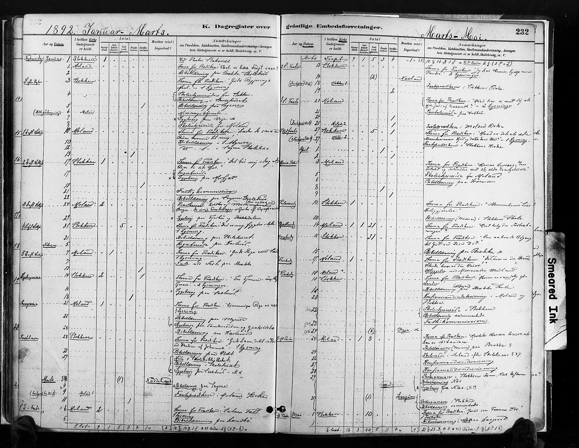 Austre Moland sokneprestkontor, SAK/1111-0001/F/Fa/Faa/L0010: Parish register (official) no. A 10, 1880-1904, p. 232