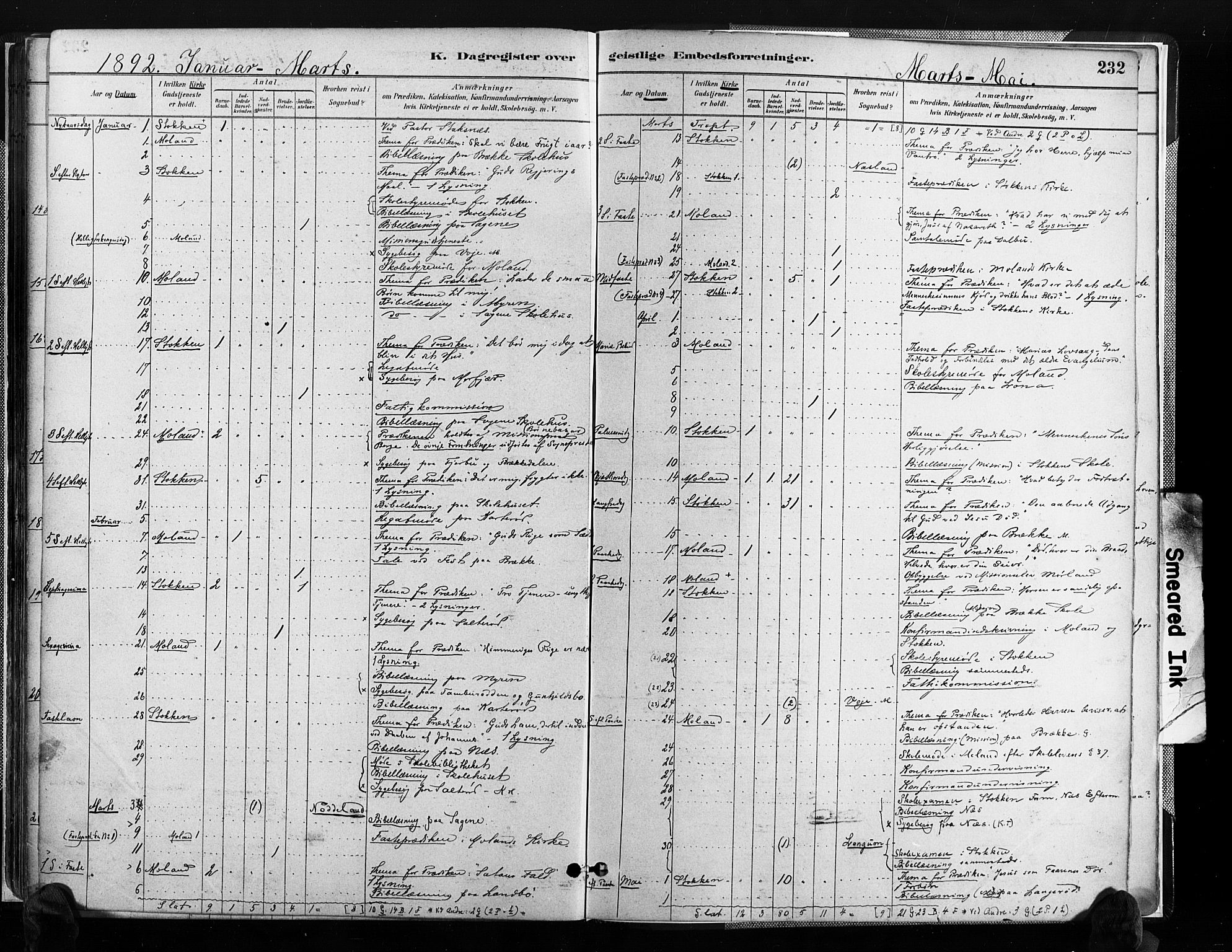 Austre Moland sokneprestkontor, AV/SAK-1111-0001/F/Fa/Faa/L0010: Parish register (official) no. A 10, 1880-1904, p. 232