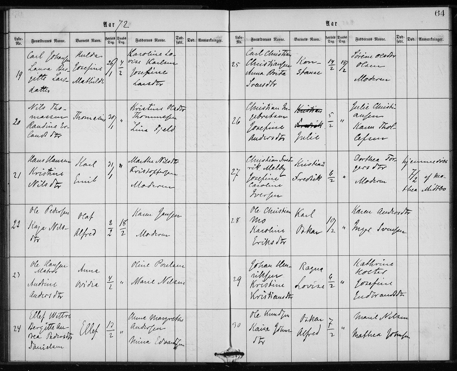 Rikshospitalet prestekontor Kirkebøker, AV/SAO-A-10309b/K/L0002/0003: Baptism register no. 2.3, 1868-1876, p. 64