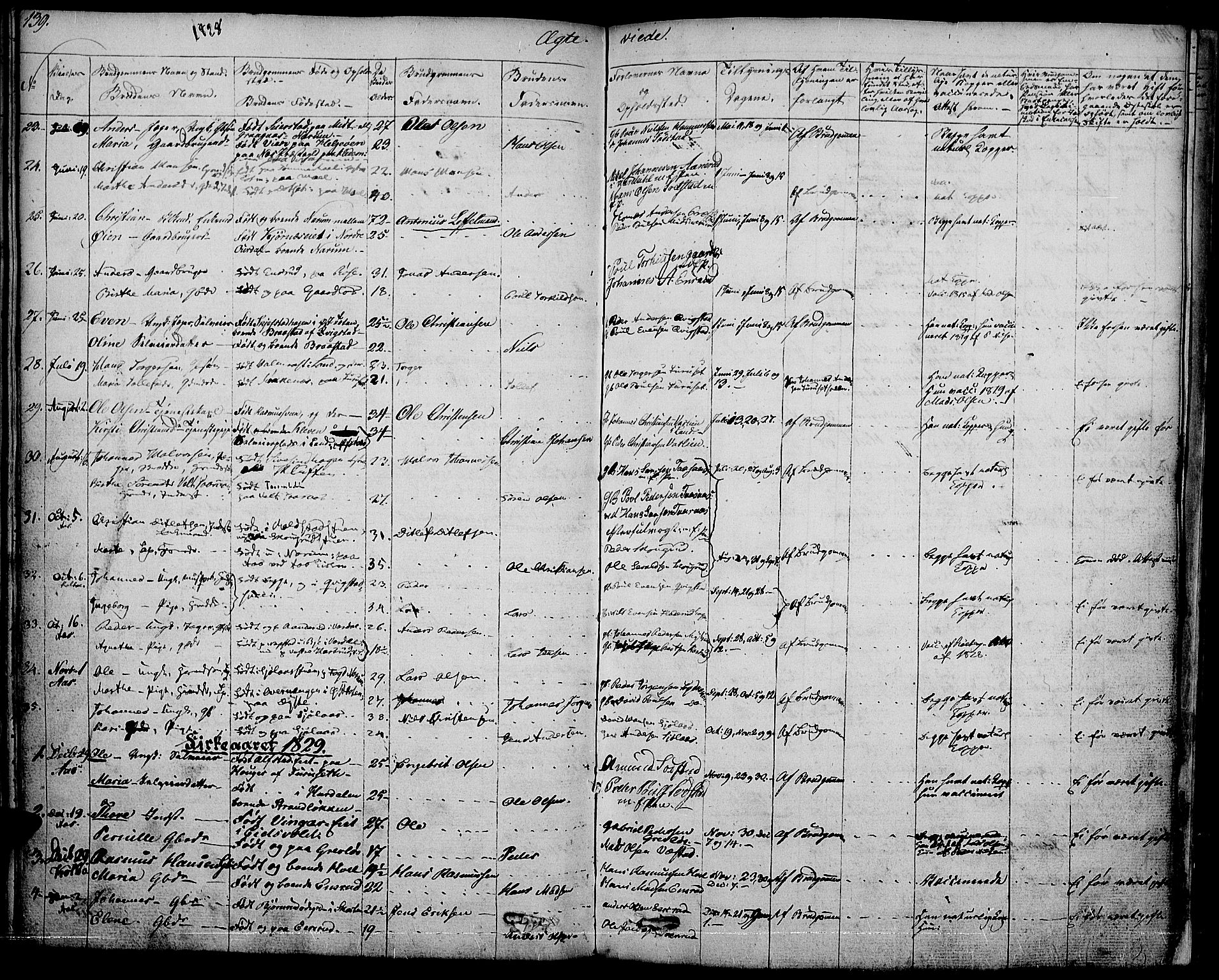 Vestre Toten prestekontor, SAH/PREST-108/H/Ha/Haa/L0002: Parish register (official) no. 2, 1825-1837, p. 139