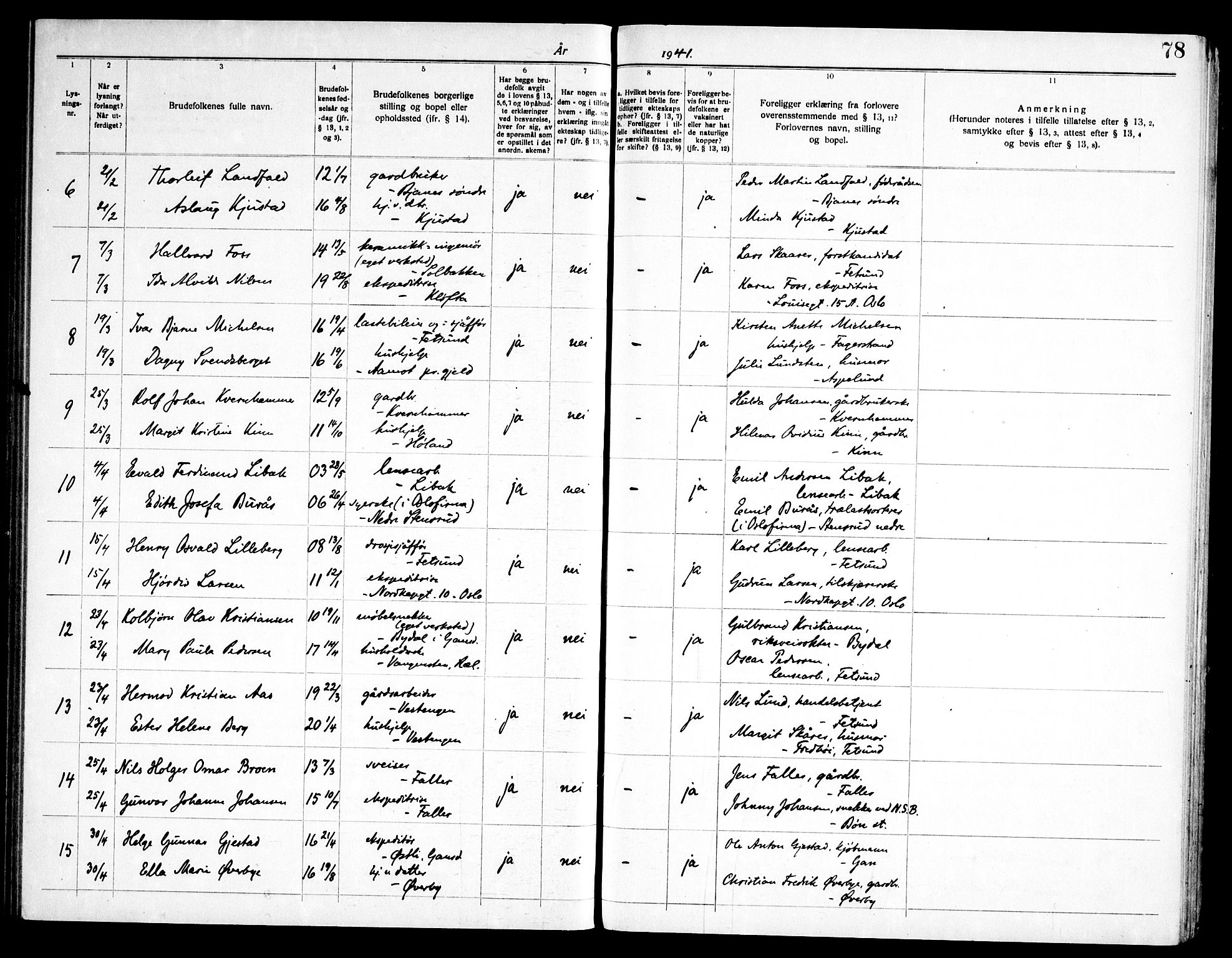 Fet prestekontor Kirkebøker, AV/SAO-A-10370a/H/Ha/L0002: Banns register no. 2, 1919-1948, p. 78