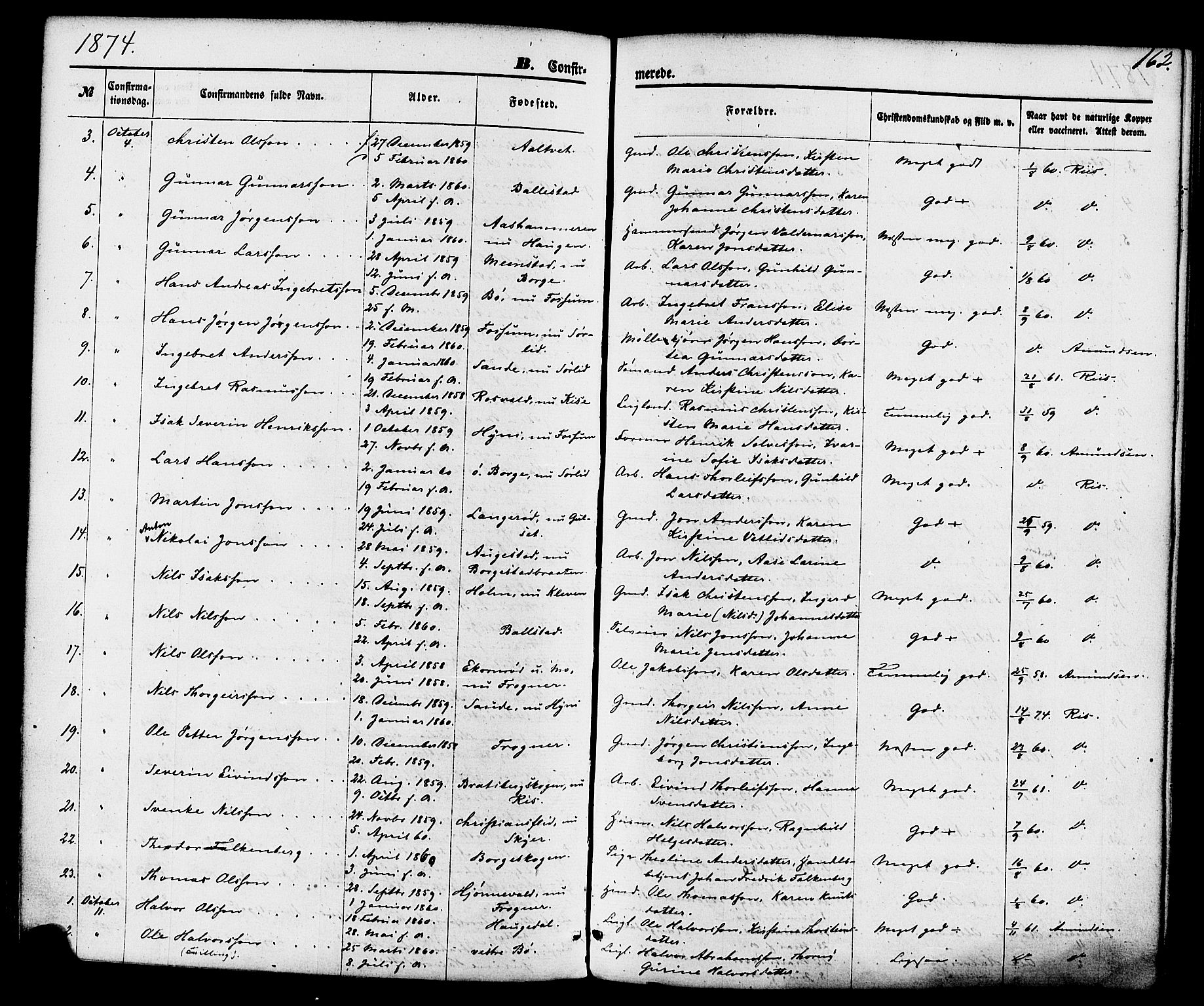 Gjerpen kirkebøker, SAKO/A-265/F/Fa/L0009: Parish register (official) no. I 9, 1872-1885, p. 162