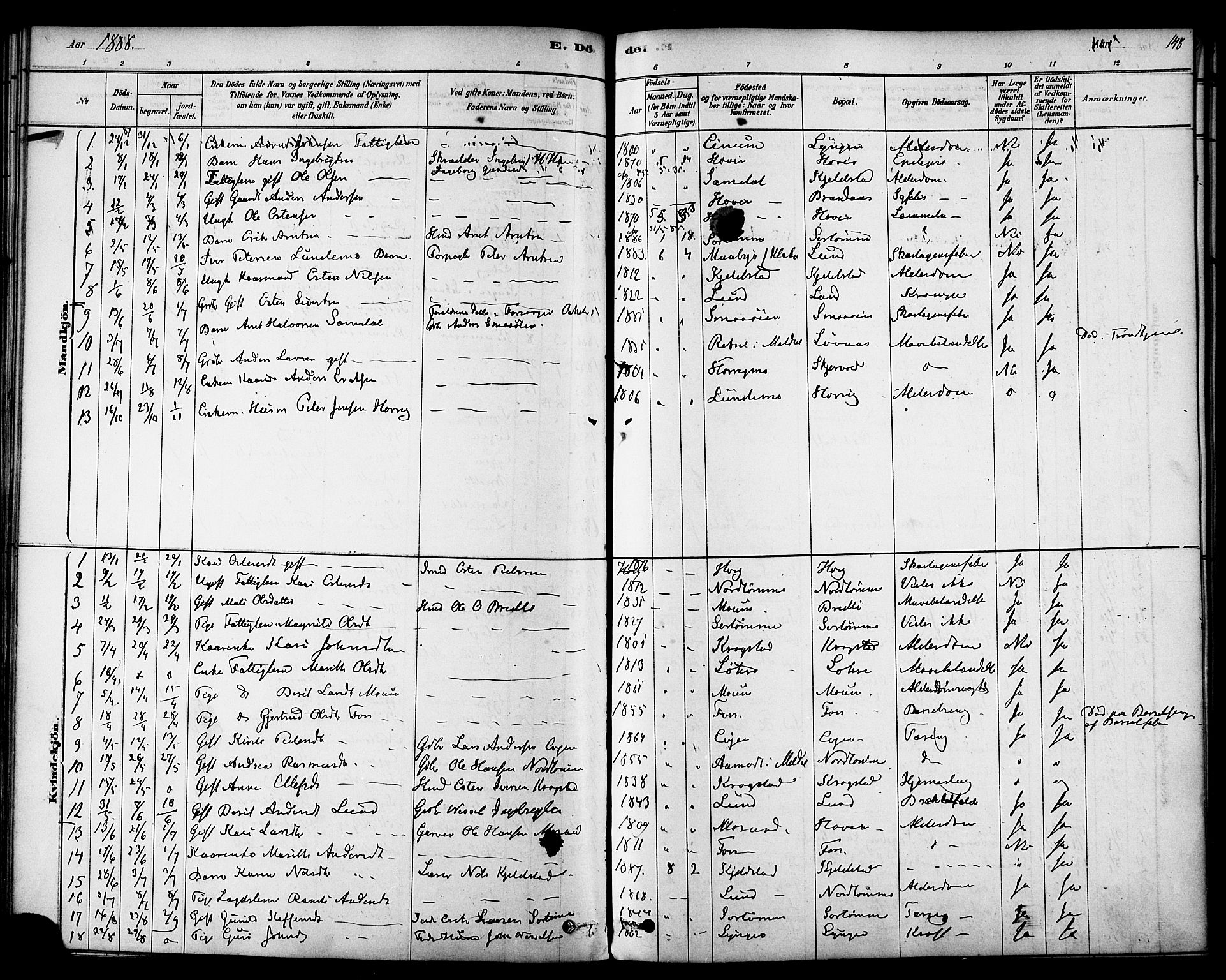 Ministerialprotokoller, klokkerbøker og fødselsregistre - Sør-Trøndelag, SAT/A-1456/692/L1105: Parish register (official) no. 692A05, 1878-1890, p. 148