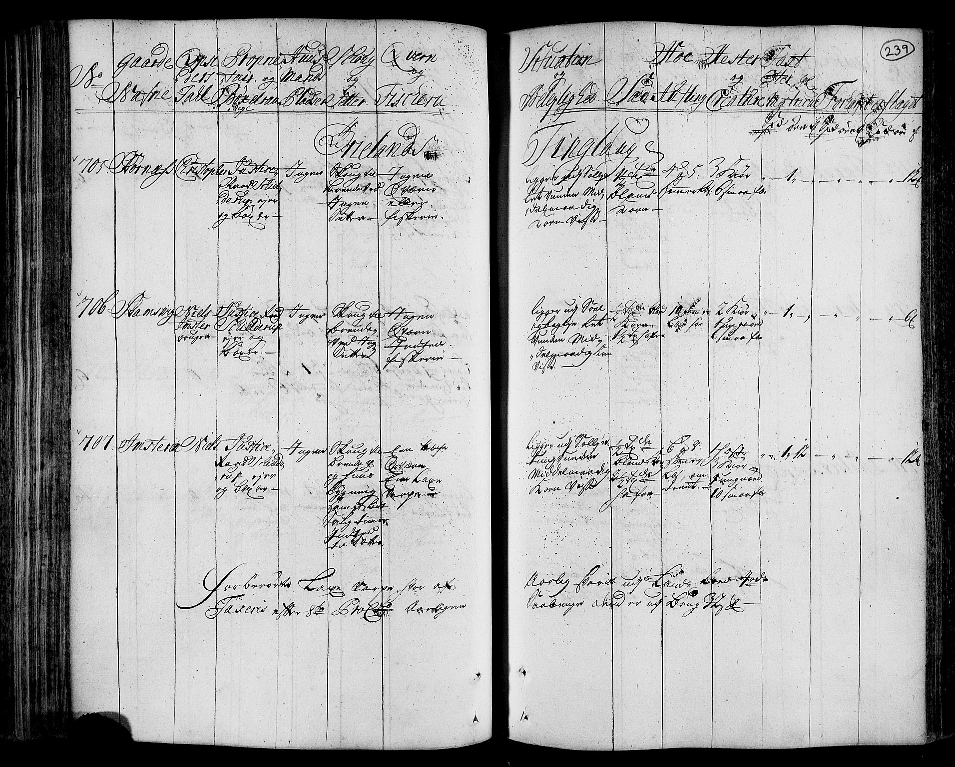 Rentekammeret inntil 1814, Realistisk ordnet avdeling, AV/RA-EA-4070/N/Nb/Nbf/L0162: Fosen eksaminasjonsprotokoll, 1723, p. 245