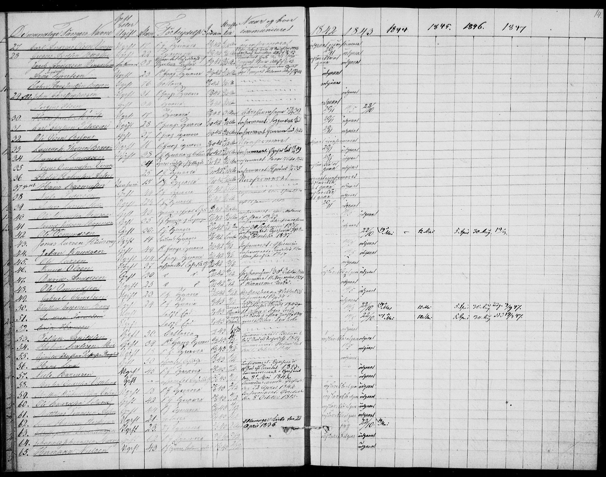 Kristiansand tukthus, AV/SAK-1251-0009/I/Ih/L0002: Communicants register no. C 1, 1835-1847, p. 14