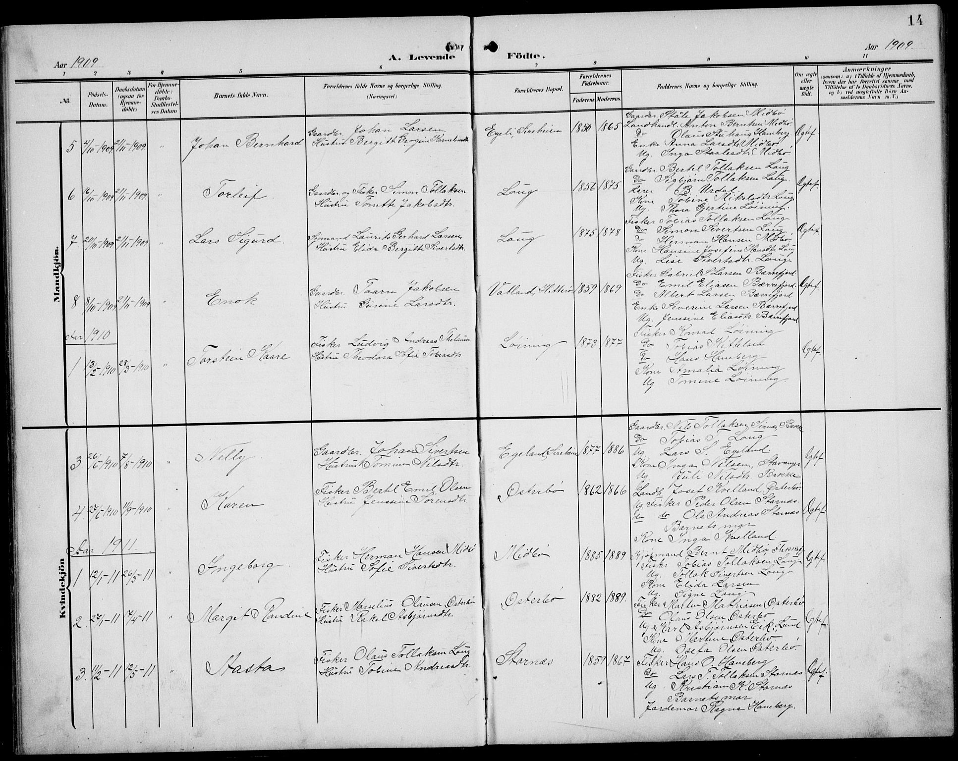 Sokndal sokneprestkontor, SAST/A-101808: Parish register (copy) no. B 7, 1904-1935, p. 14