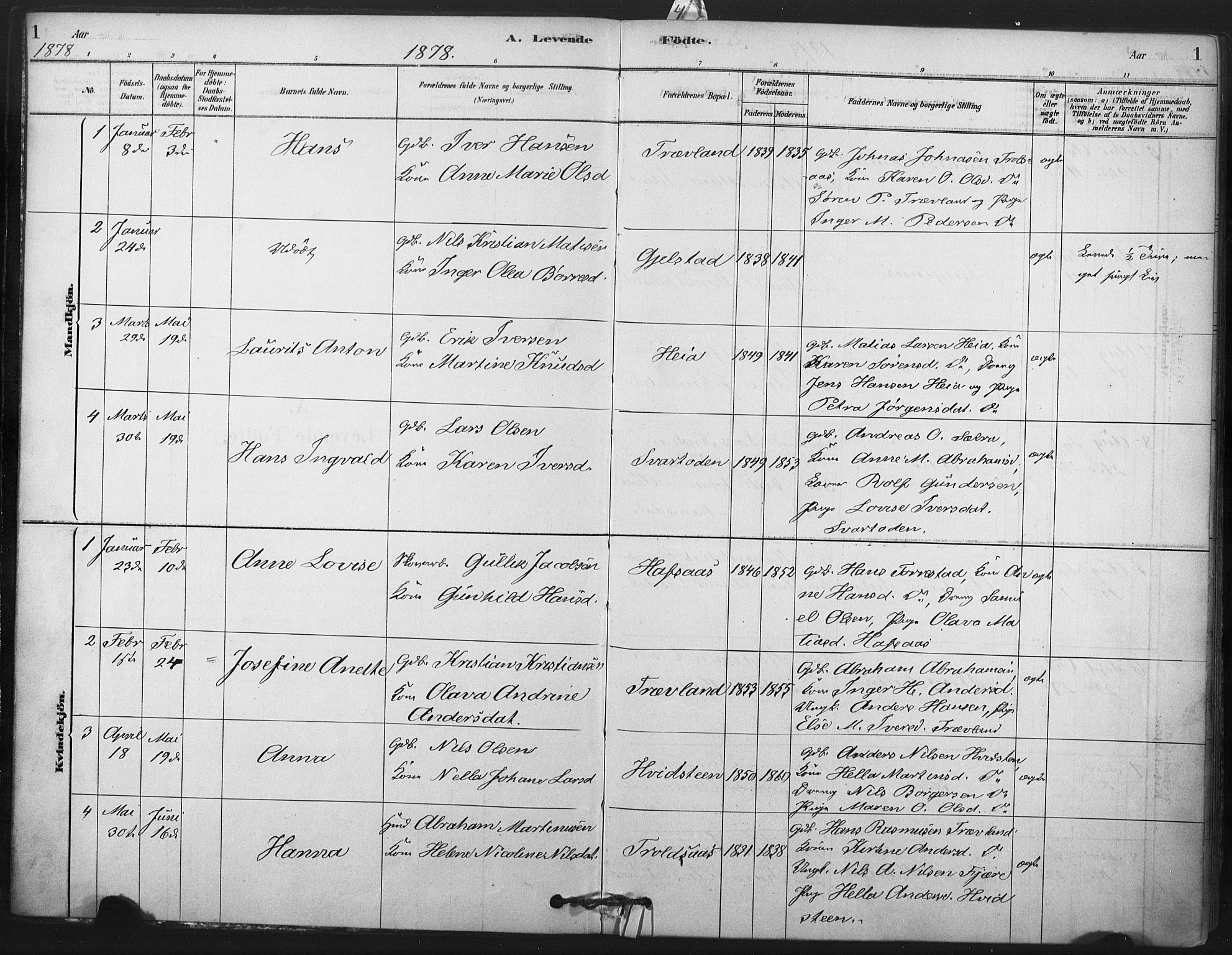 Andebu kirkebøker, AV/SAKO-A-336/F/Fa/L0008: Parish register (official) no. 8, 1878-1902, p. 1