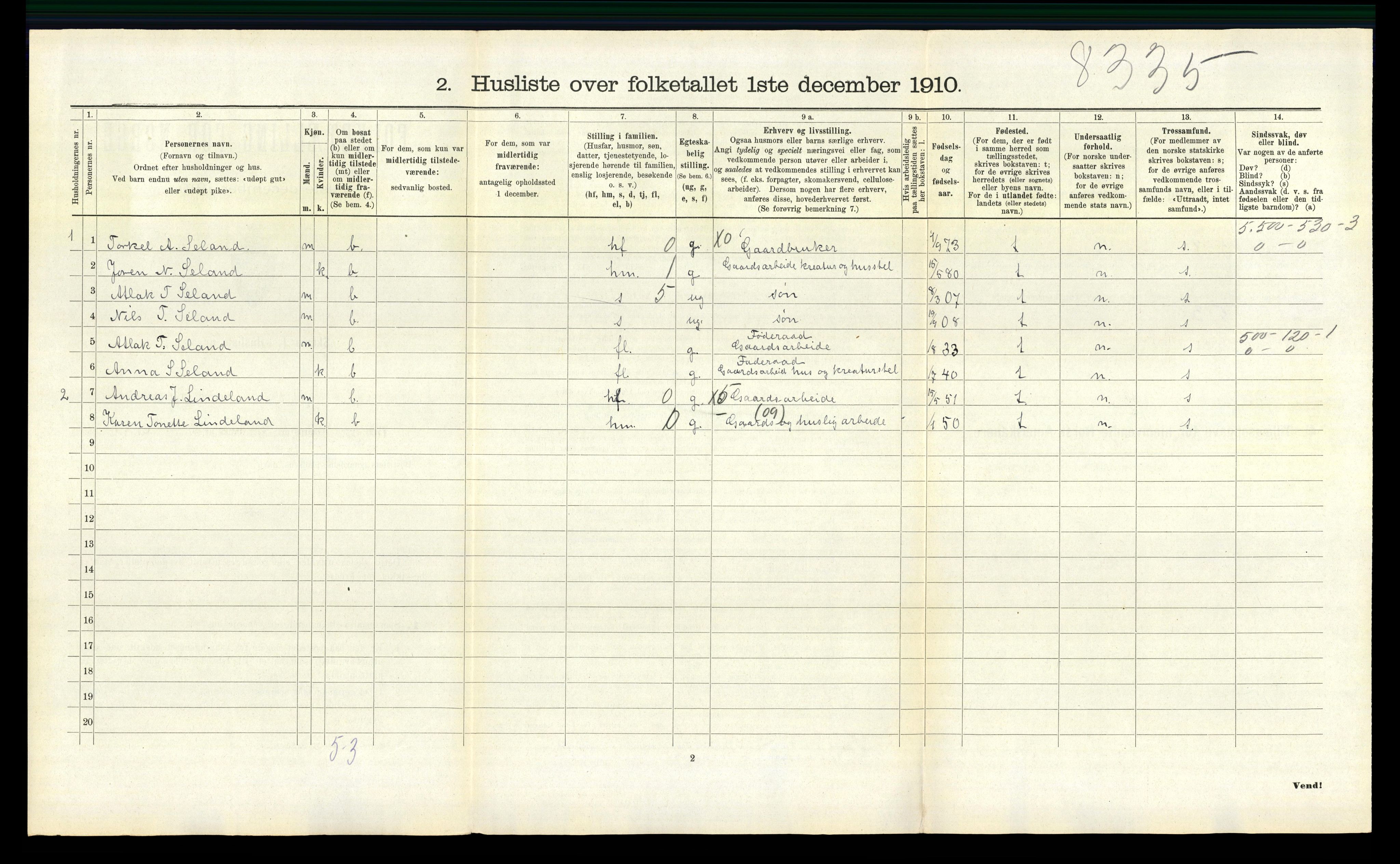 RA, 1910 census for Fjotland, 1910, p. 299