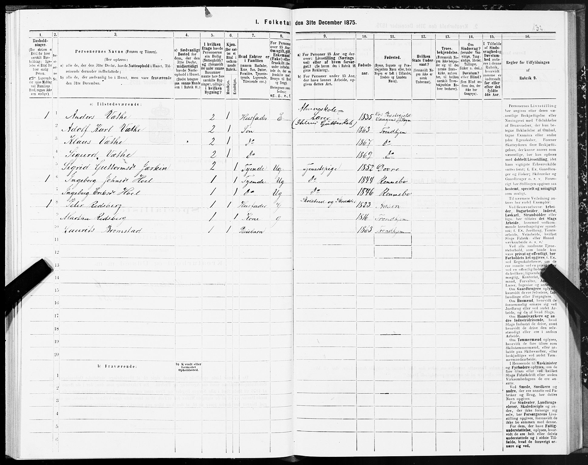 SAT, 1875 census for 1601 Trondheim, 1875, p. 8132