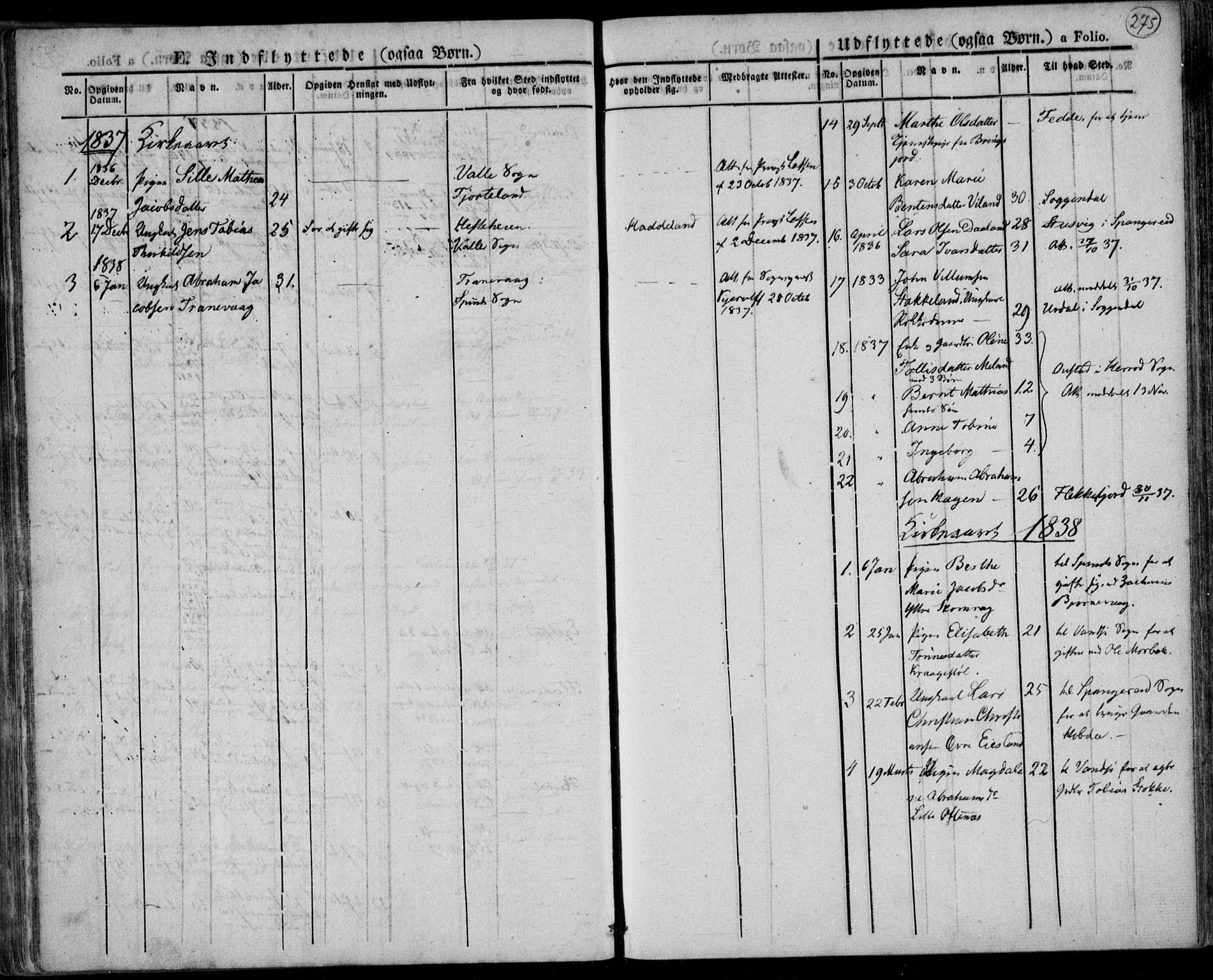 Lyngdal sokneprestkontor, SAK/1111-0029/F/Fa/Fac/L0007: Parish register (official) no. A 7, 1825-1838, p. 275
