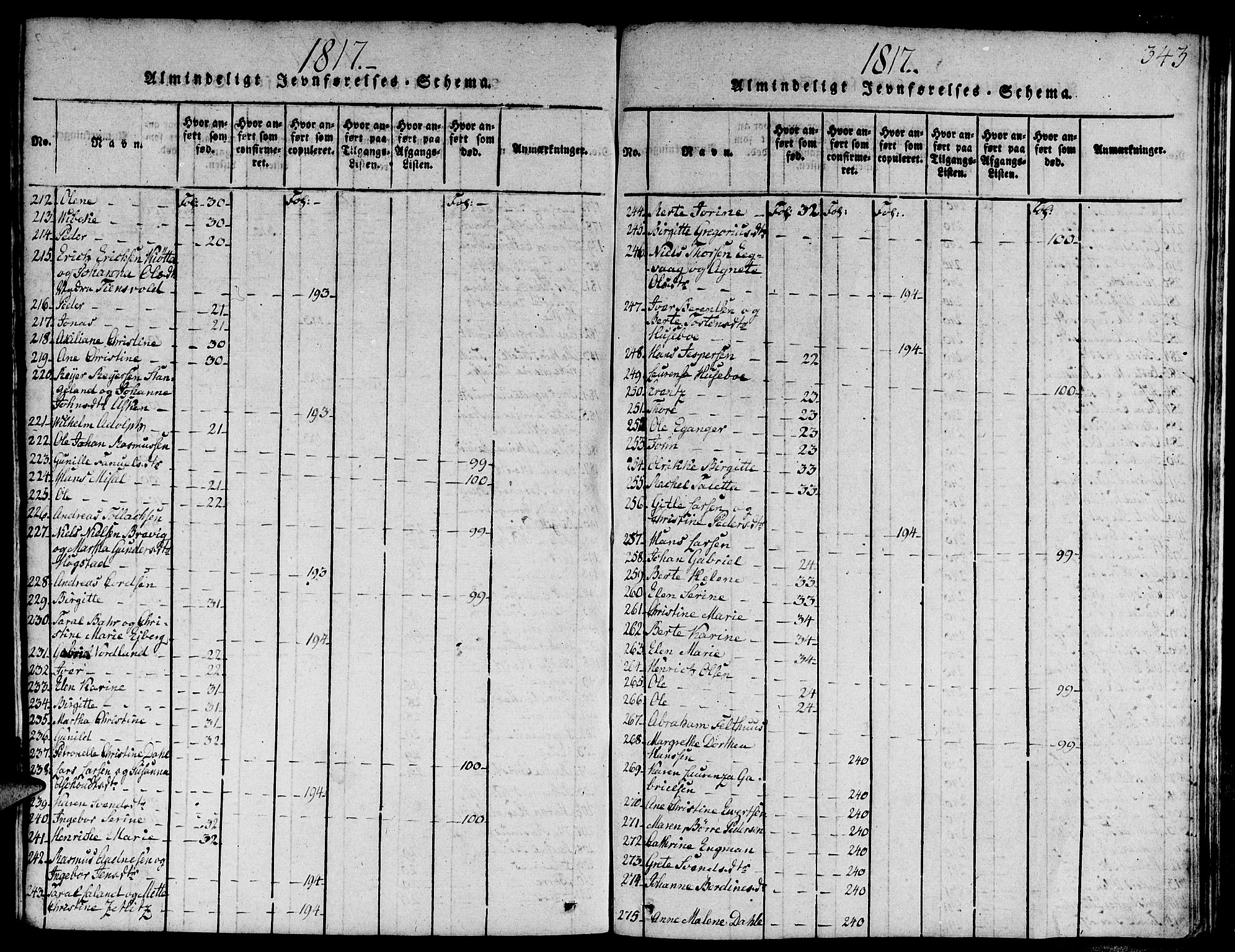 Domkirken sokneprestkontor, AV/SAST-A-101812/001/30/30BA/L0008: Parish register (official) no. A 8, 1816-1821, p. 343