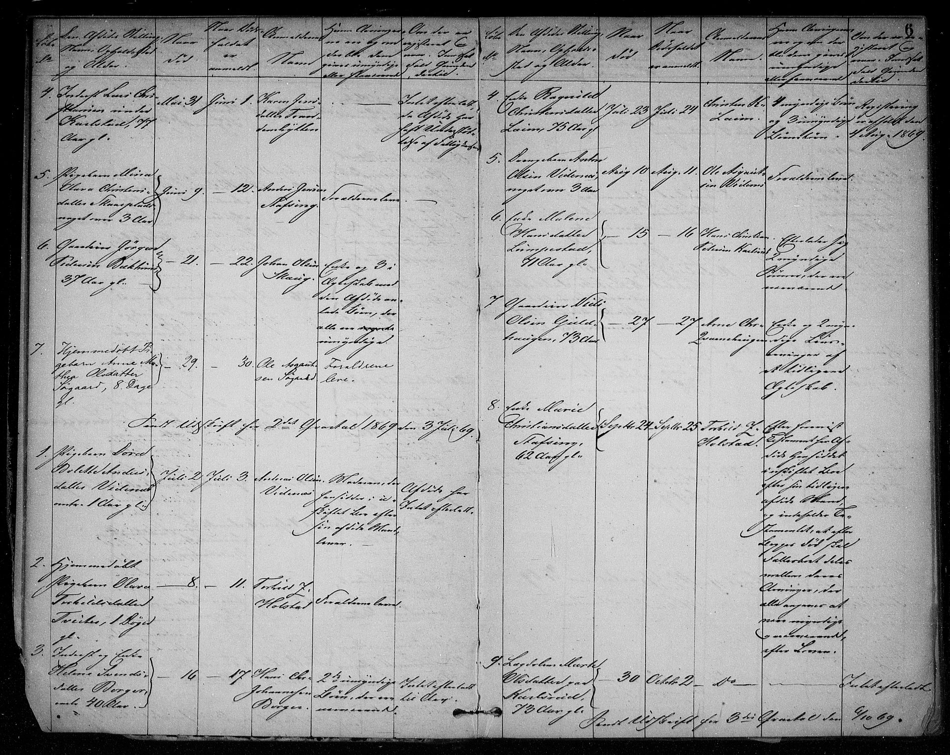 Skiptvet lensmannskontor, AV/SAO-A-10080/H/Ha/L0002: Dødsanmeldelsesprotokoll, 1868-1896, p. 5b-6a