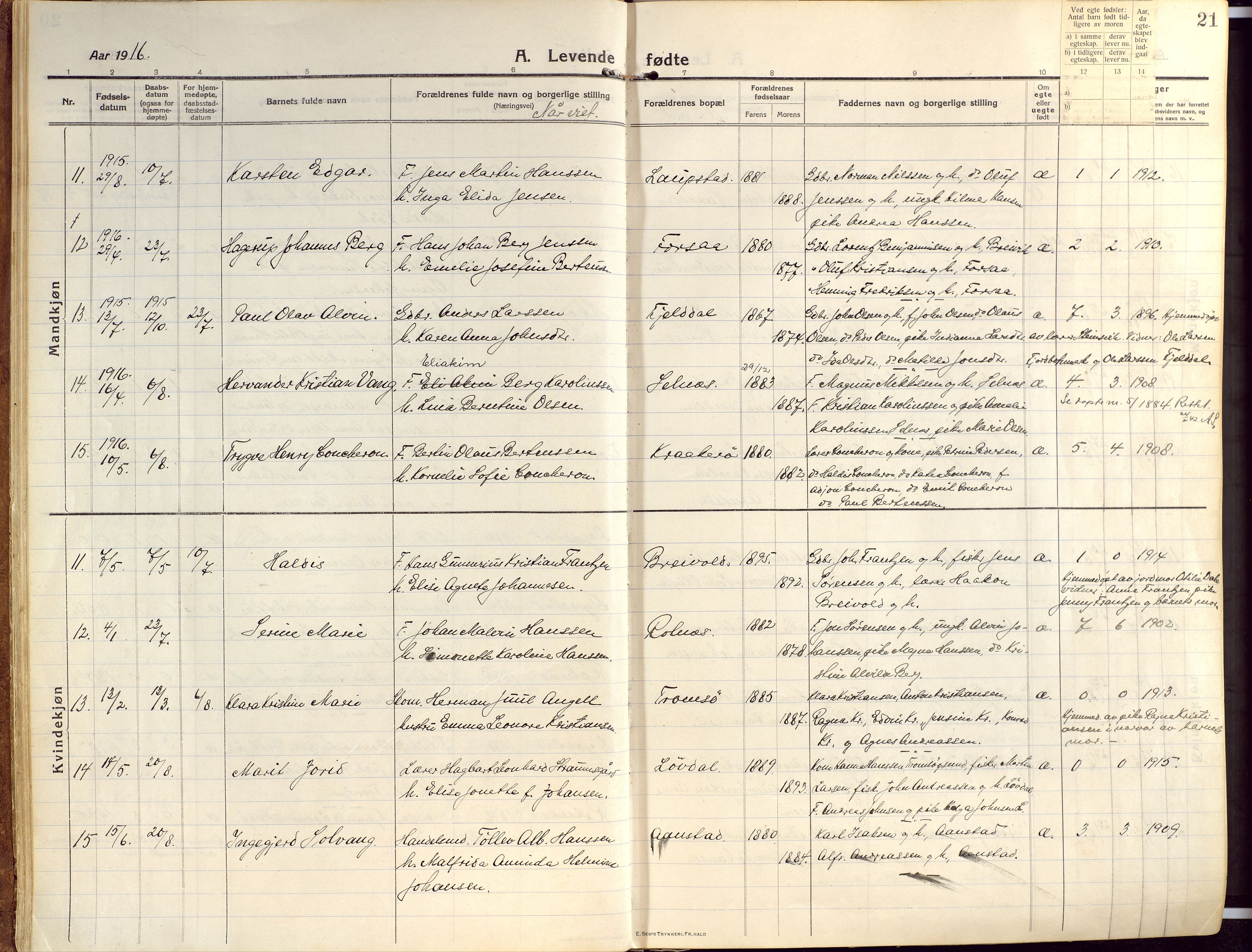 Ibestad sokneprestembete, SATØ/S-0077/H/Ha/Haa/L0018kirke: Parish register (official) no. 18, 1915-1929, p. 21