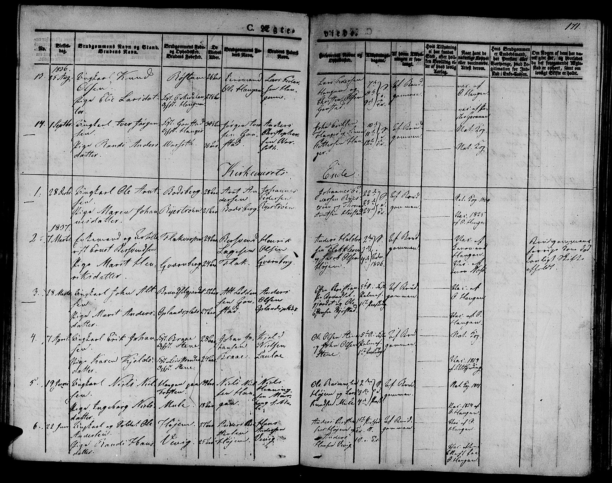 Ministerialprotokoller, klokkerbøker og fødselsregistre - Sør-Trøndelag, SAT/A-1456/612/L0374: Parish register (official) no. 612A07 /1, 1829-1845, p. 171