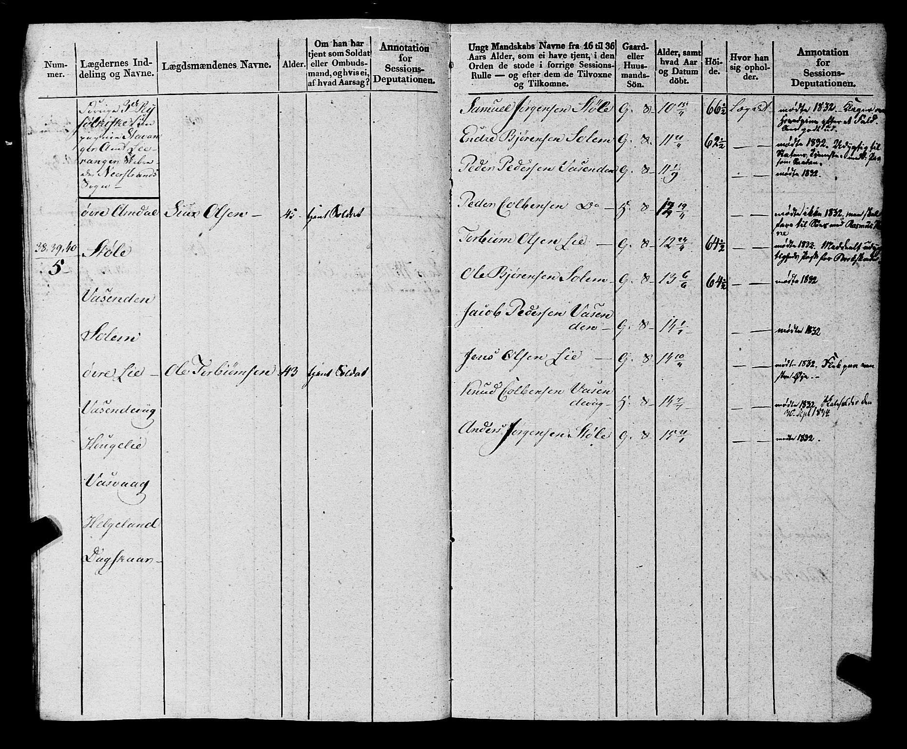 Fylkesmannen i Rogaland, AV/SAST-A-101928/99/3/325/325CA, 1655-1832, p. 10976