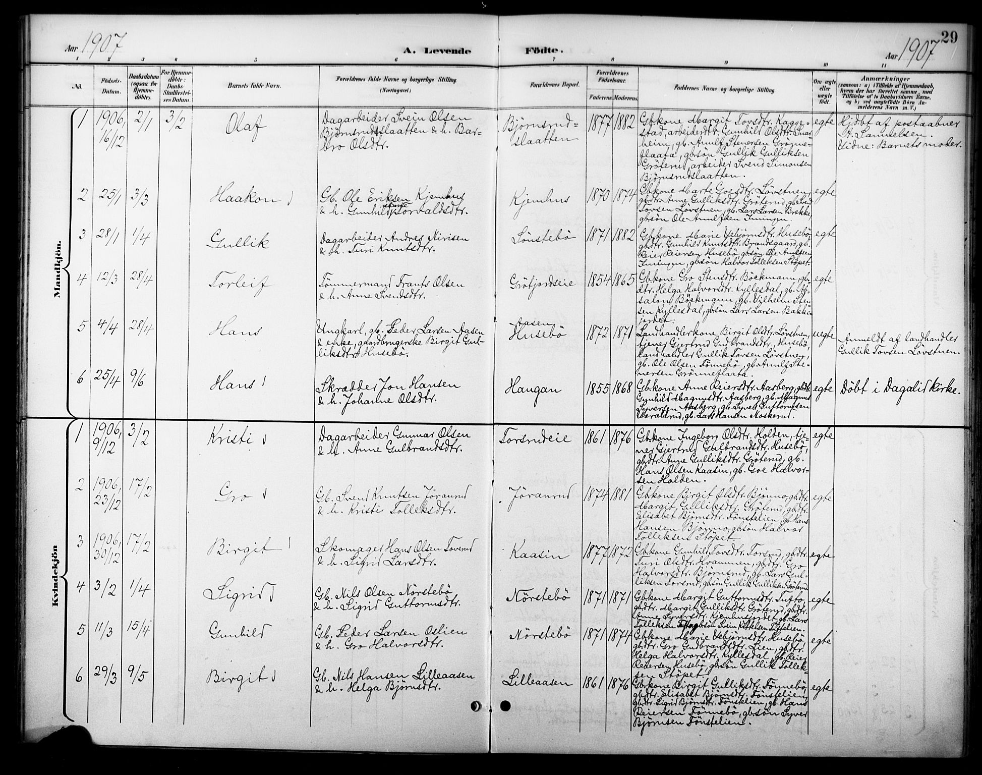 Nore kirkebøker, SAKO/A-238/F/Fc/L0005: Parish register (official) no. III 5, 1898-1922, p. 29