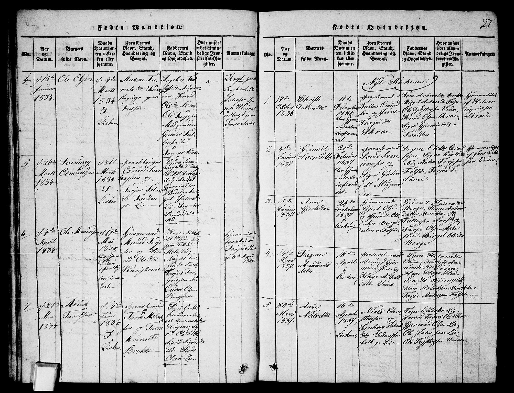 Fyresdal kirkebøker, SAKO/A-263/G/Ga/L0003: Parish register (copy) no. I 3, 1815-1863, p. 27